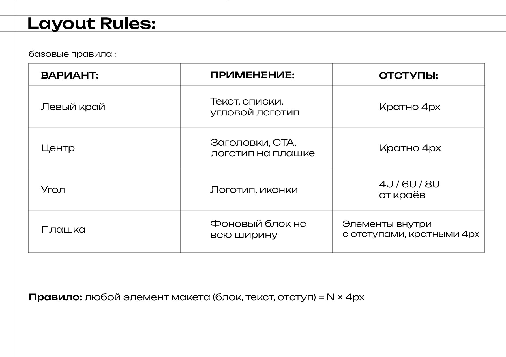 Разработка фирменного стиля и брендбука для ООО «СОВА.LAB» — Изображение №24 — Брендинг на Dprofile