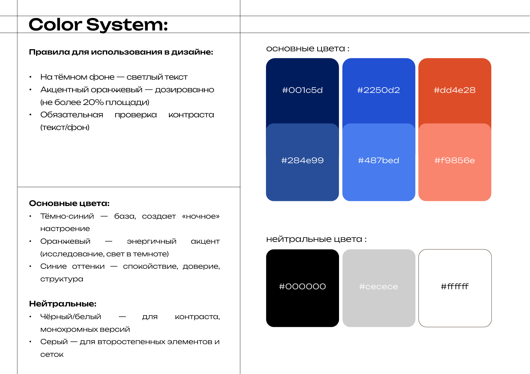Разработка фирменного стиля и брендбука для ООО «СОВА.LAB» — Изображение №55 — Брендинг на Dprofile