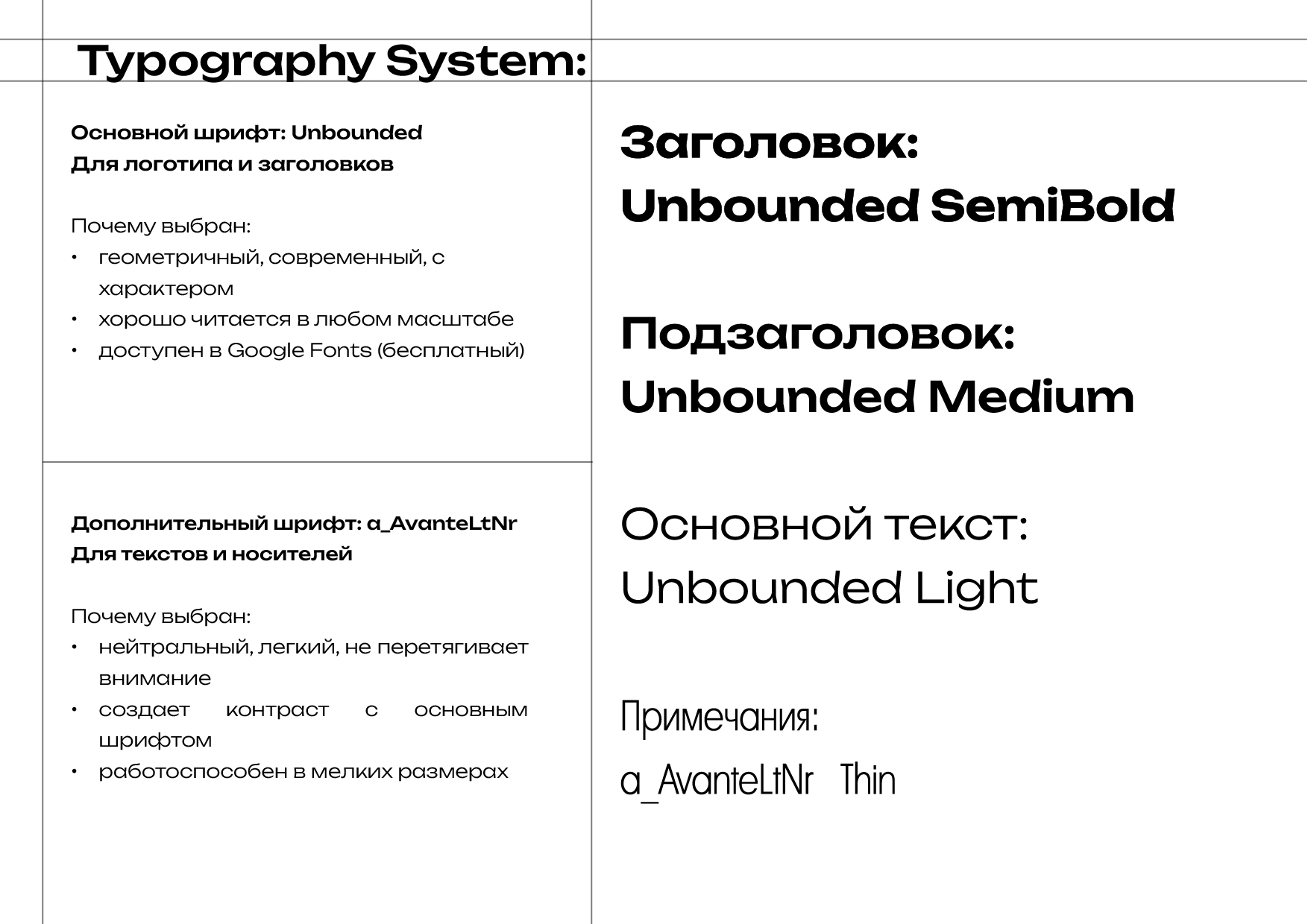 Разработка фирменного стиля и брендбука для ООО «СОВА.LAB» — Изображение №52 — Брендинг на Dprofile