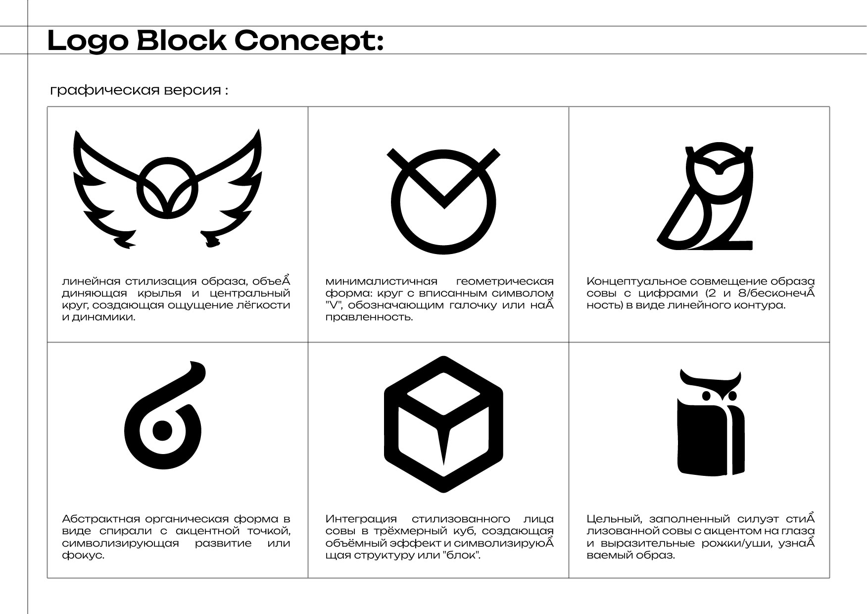 Разработка фирменного стиля и брендбука для ООО «СОВА.LAB» — Изображение №11 — Брендинг на Dprofile