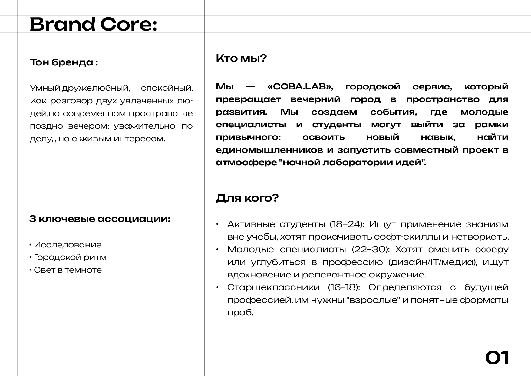 Разработка фирменного стиля и брендбука для ООО «СОВА.LAB» — Изображение №39 — Брендинг на Dprofile