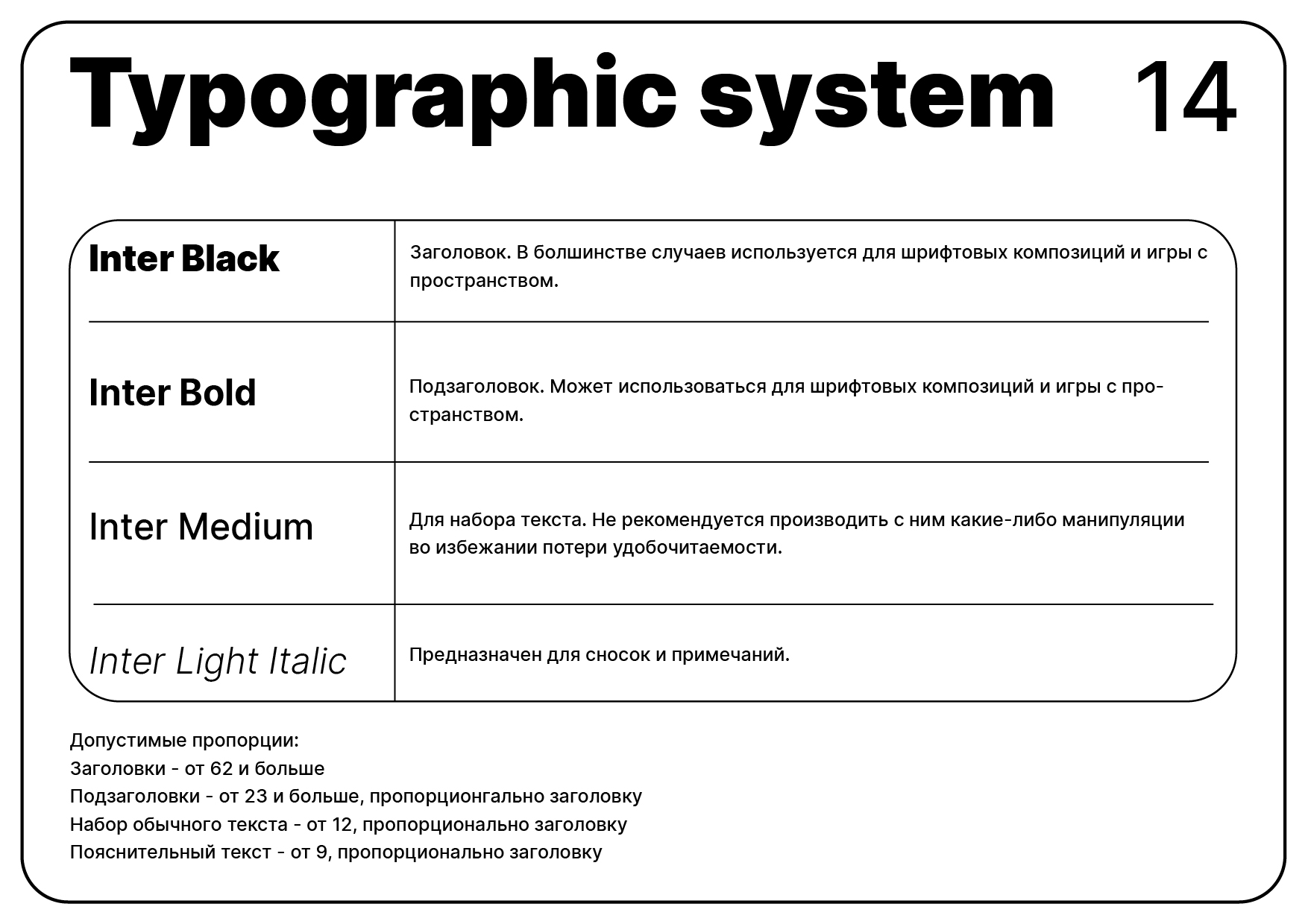 Разработка фирменного стиля компании "Coba. Lab" — Изображение №13 — Брендинг, Графика на Dprofile