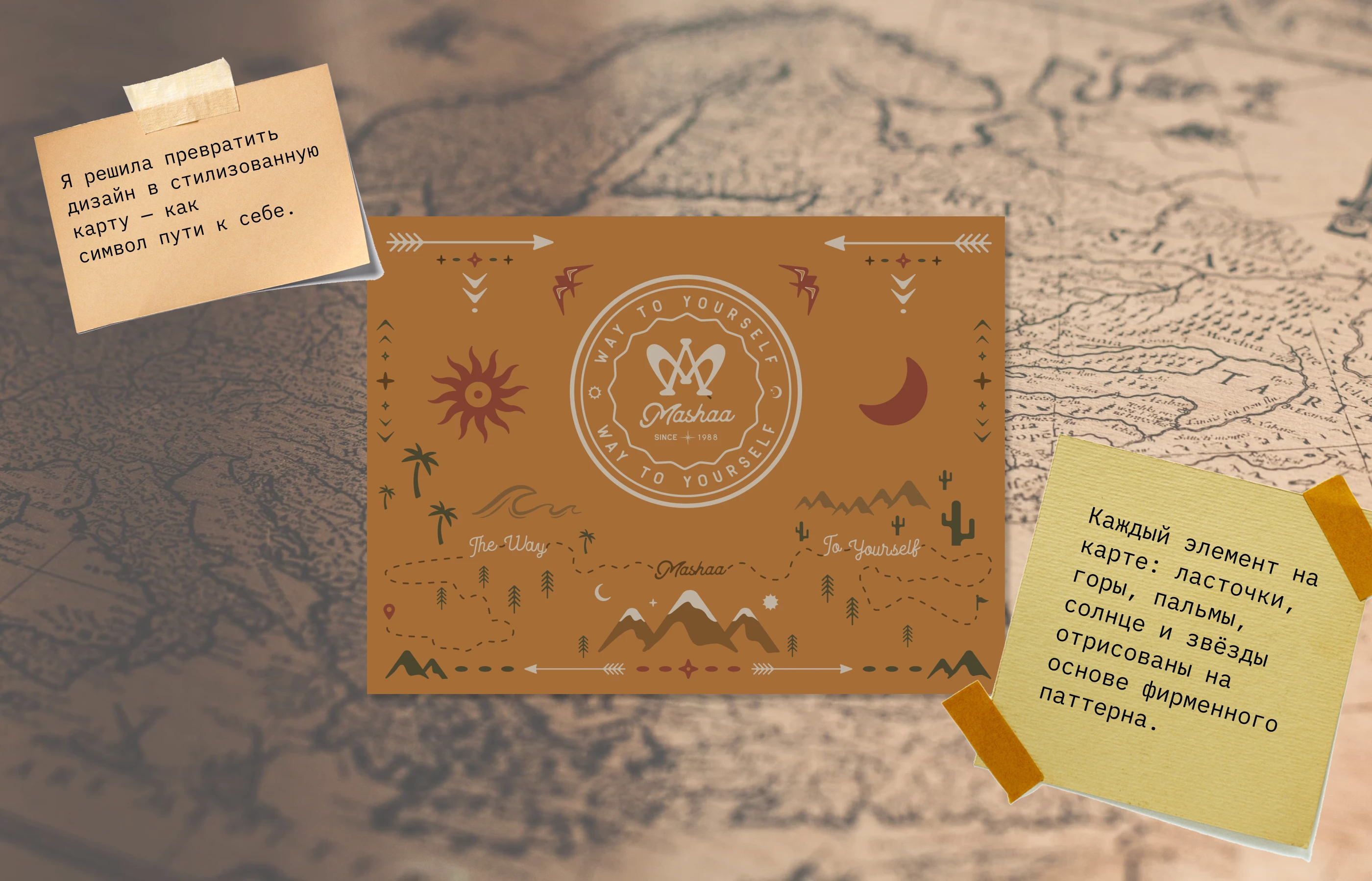 Подарочный пакет со скрытым посланием — Изображение №3 — Брендинг, Иллюстрация на Dprofile