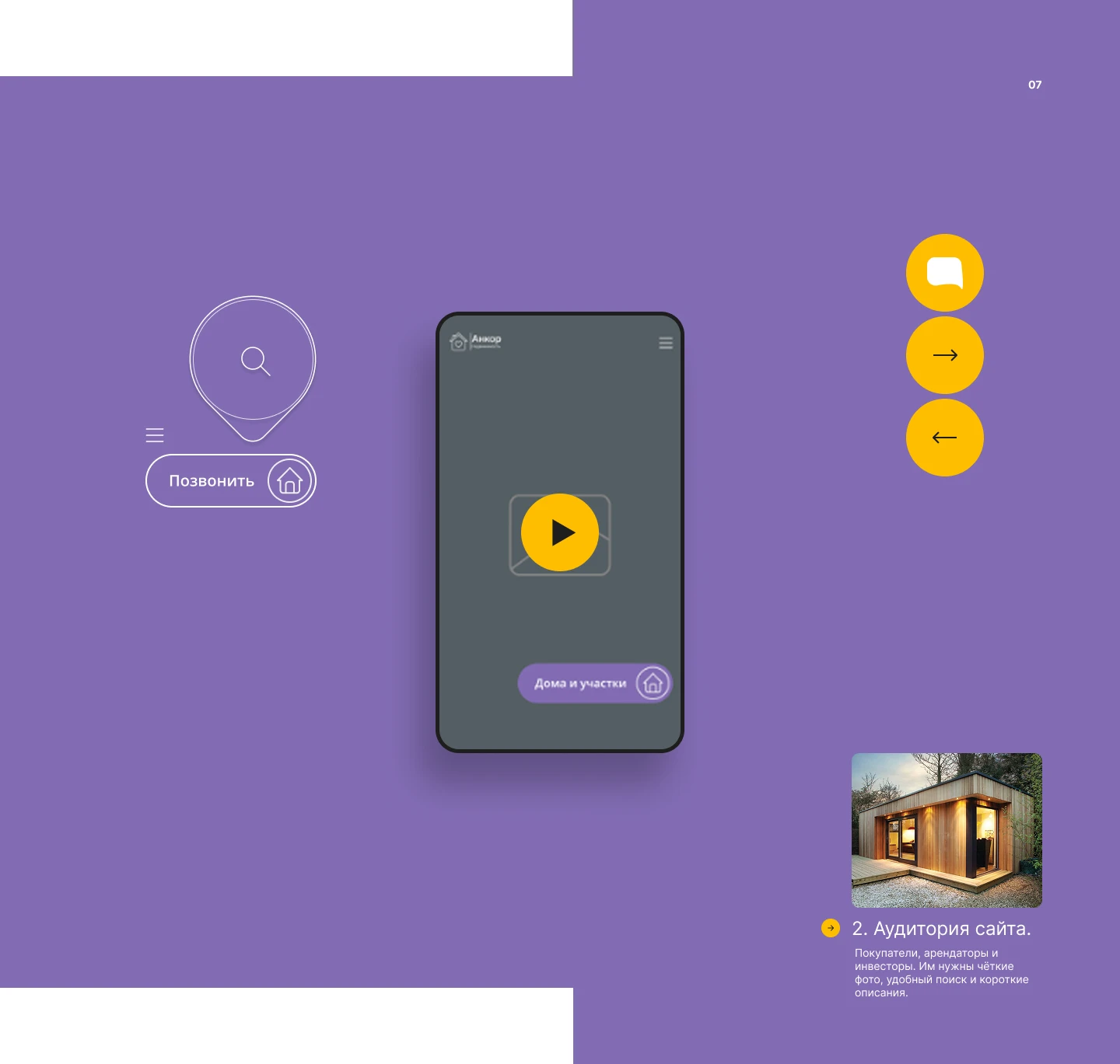 Ancor agency — Изображение №6 — Интерфейсы, Брендинг на Dprofile