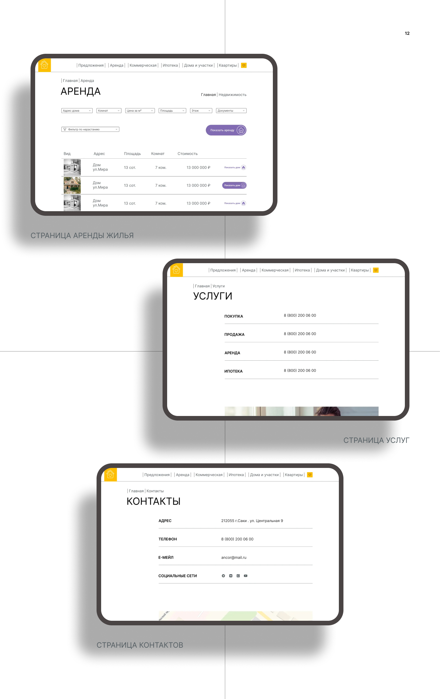 Ancor agency — Изображение №12 — Интерфейсы, Брендинг на Dprofile