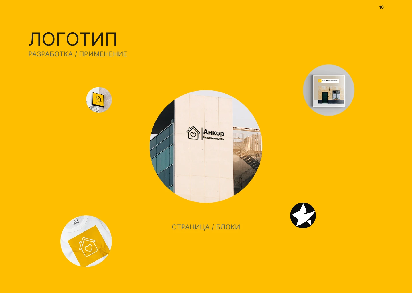 Ancor agency — Изображение №16 — Интерфейсы, Брендинг на Dprofile