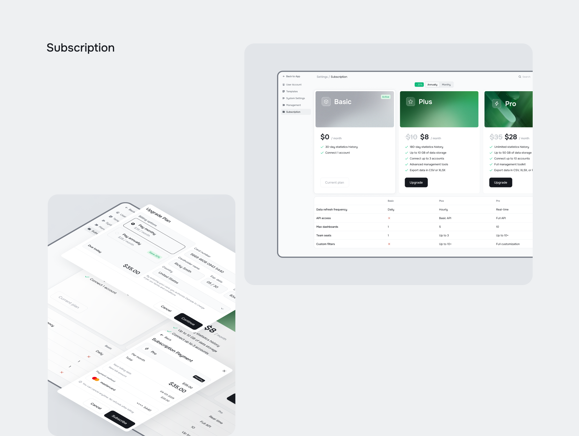 Financial Web Application Design — Изображение №4 — Интерфейсы на Dprofile