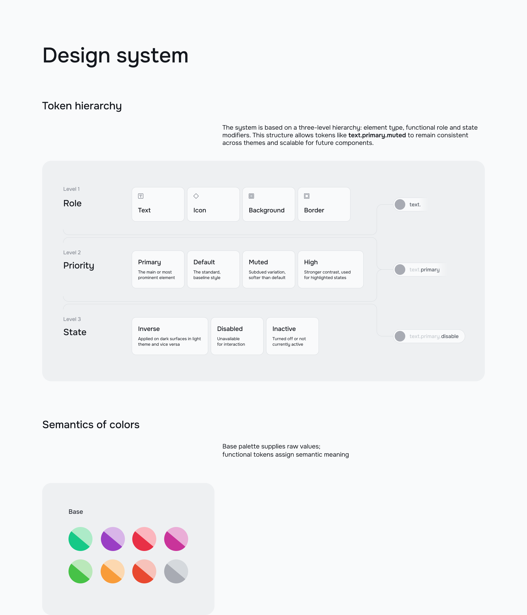 Financial Web Application Design — Изображение №6 — Интерфейсы на Dprofile