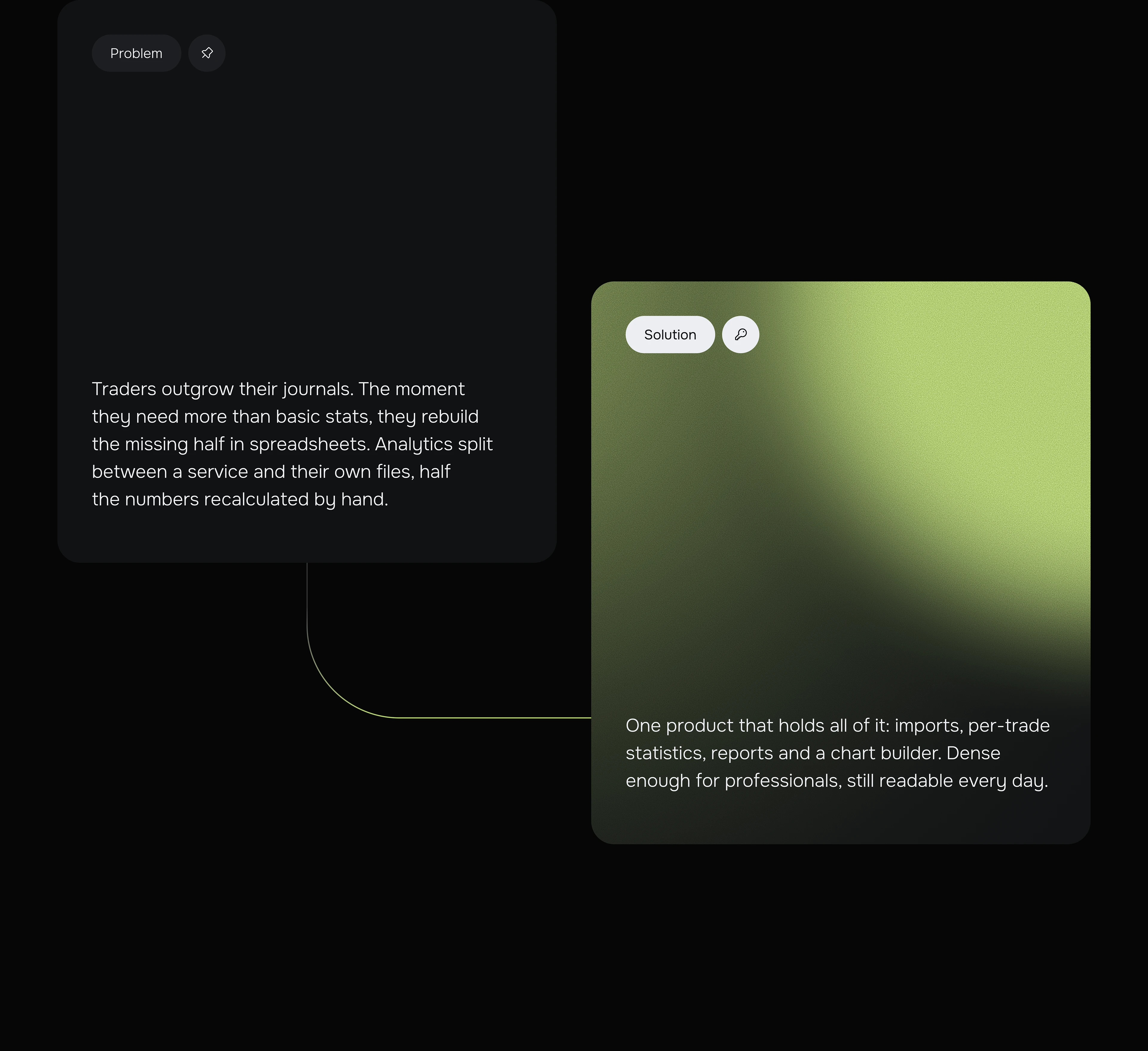 Datrade – Trading Journal · Fintech UX/UI Design — Изображение №2 — Интерфейсы на Dprofile