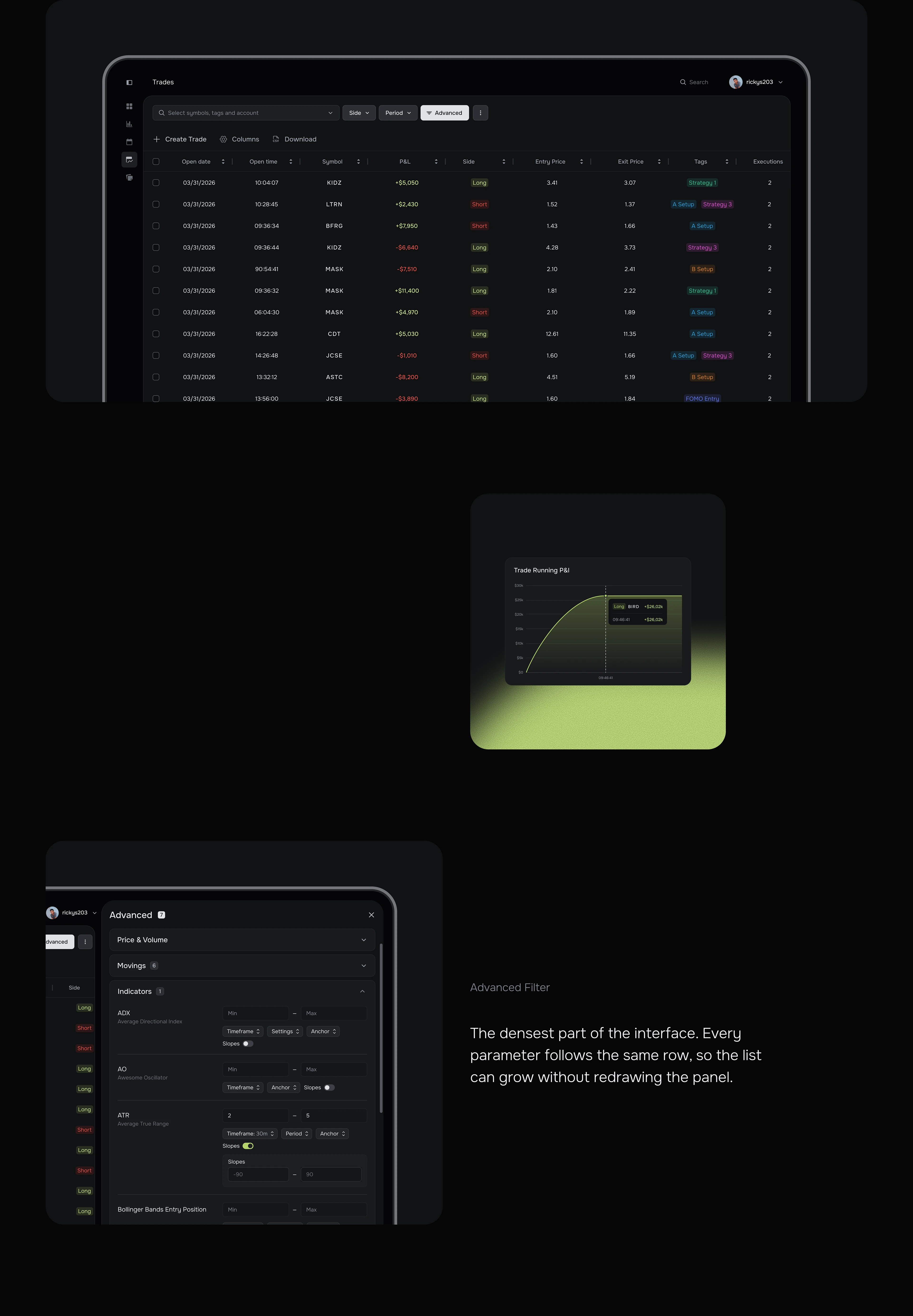 Datrade – Trading Journal · Fintech UX/UI Design — Изображение №4 — Интерфейсы на Dprofile