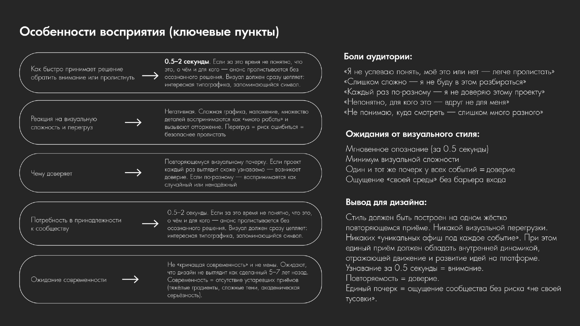 Визуальная айдентика — Изображение №3 — Брендинг на Dprofile