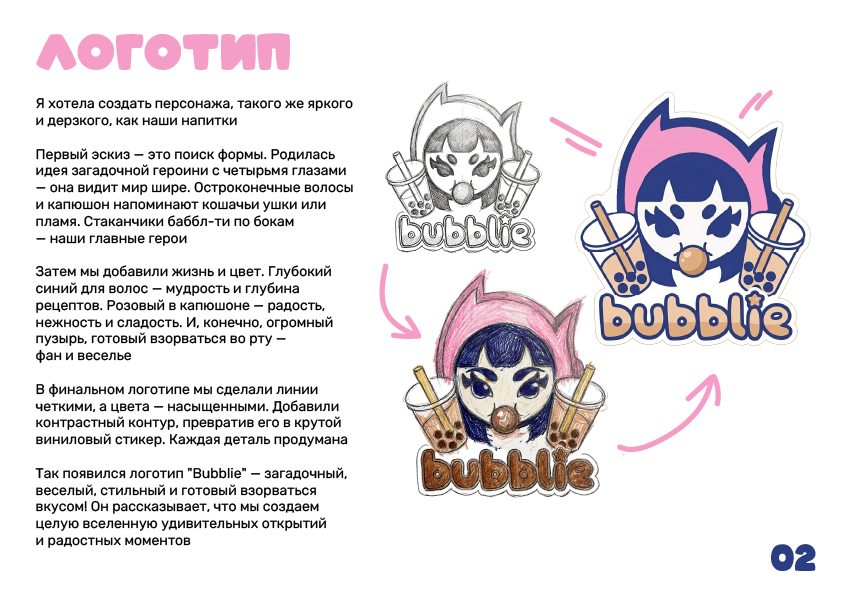 Разработка фирменного стиля — Изображение №3 — Брендинг на Dprofile