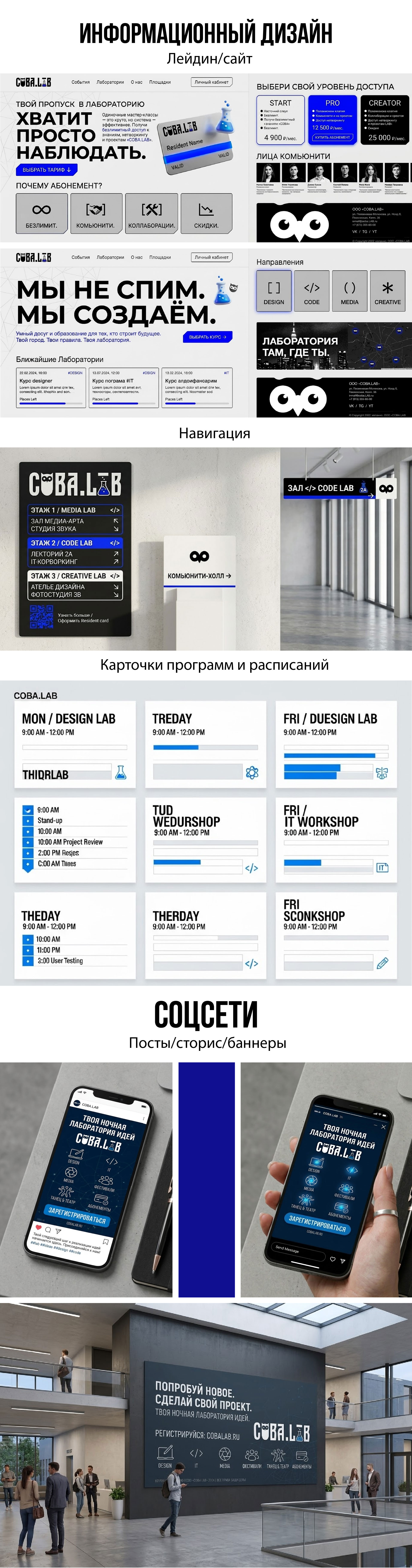 Разработка брендбука для компании СОВА.LAB — Изображение №2 — Брендинг на Dprofile