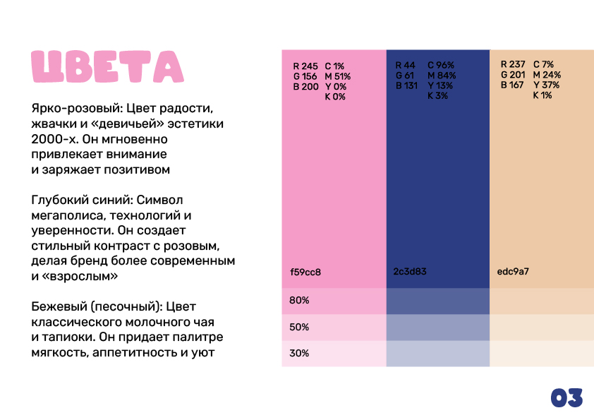 Разработка фирменного стиля — Изображение №4 — Брендинг на Dprofile