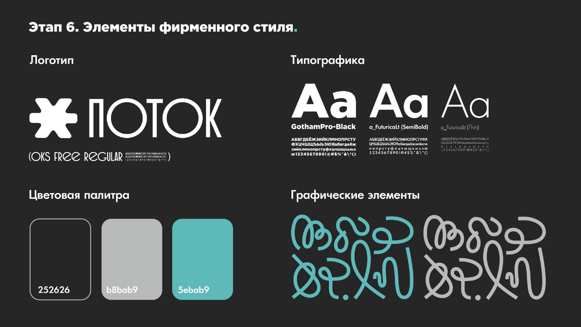 Визуальная айдентика — Изображение №7 — Брендинг на Dprofile