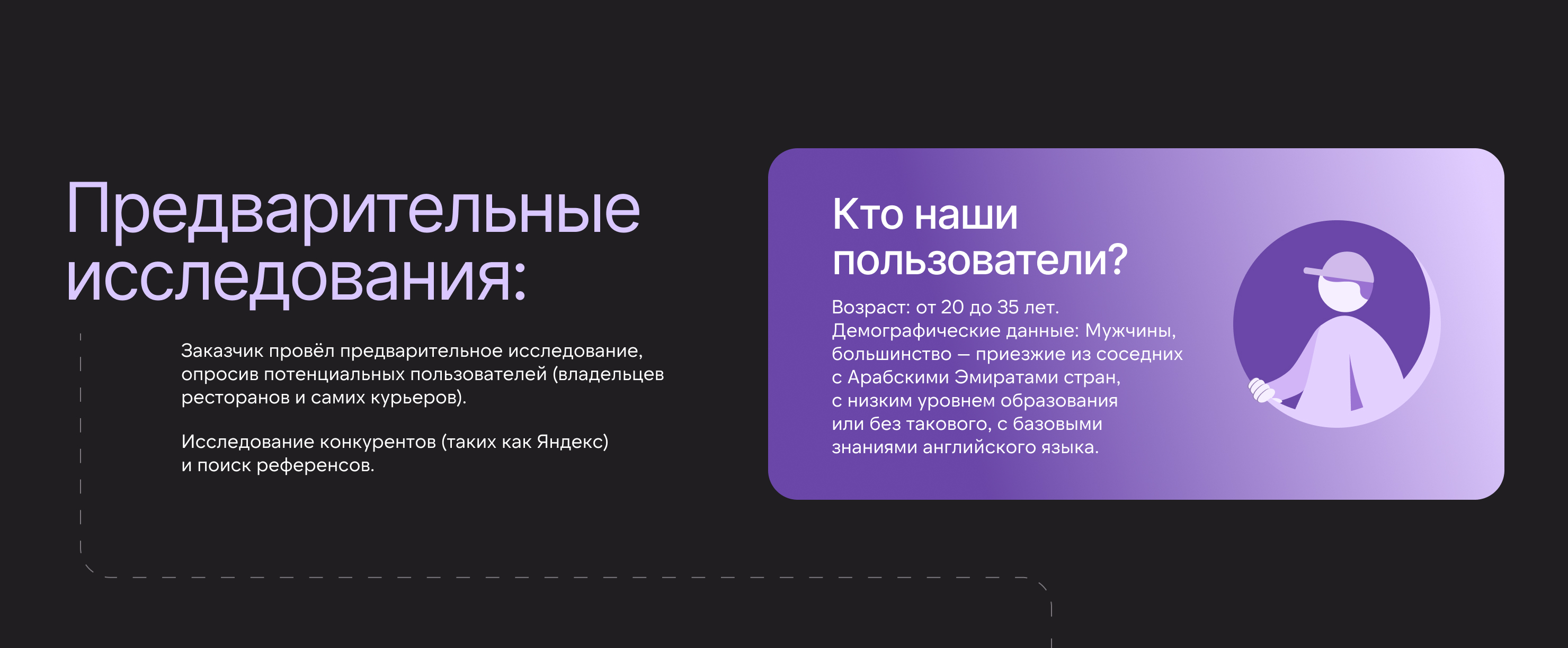 FevaFit delivery — Изображение №3 — Интерфейсы на Dprofile