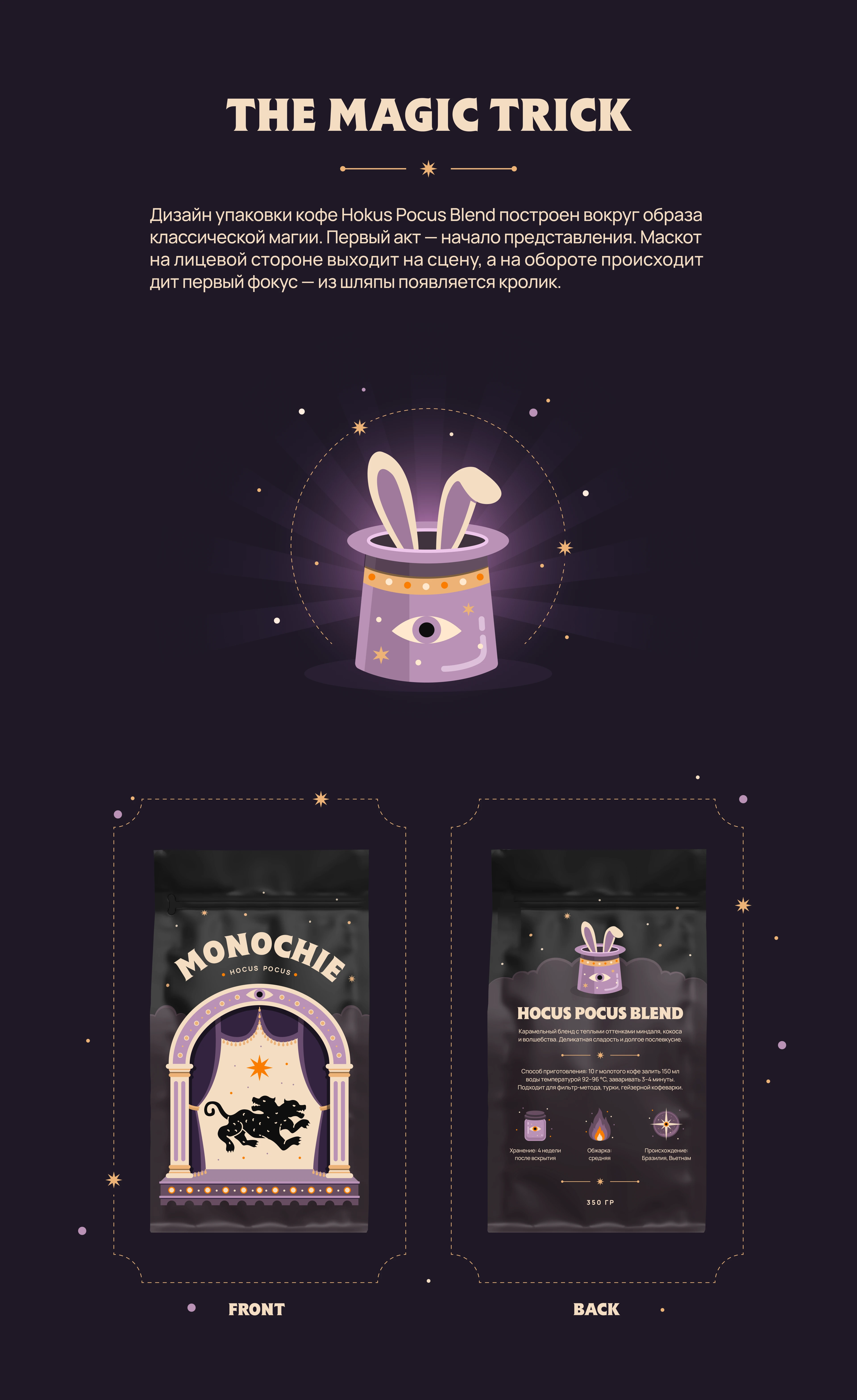 MONOCHIE | Coffee Brand Identity & Packaging — Изображение №8 — Брендинг, Иллюстрация на Dprofile