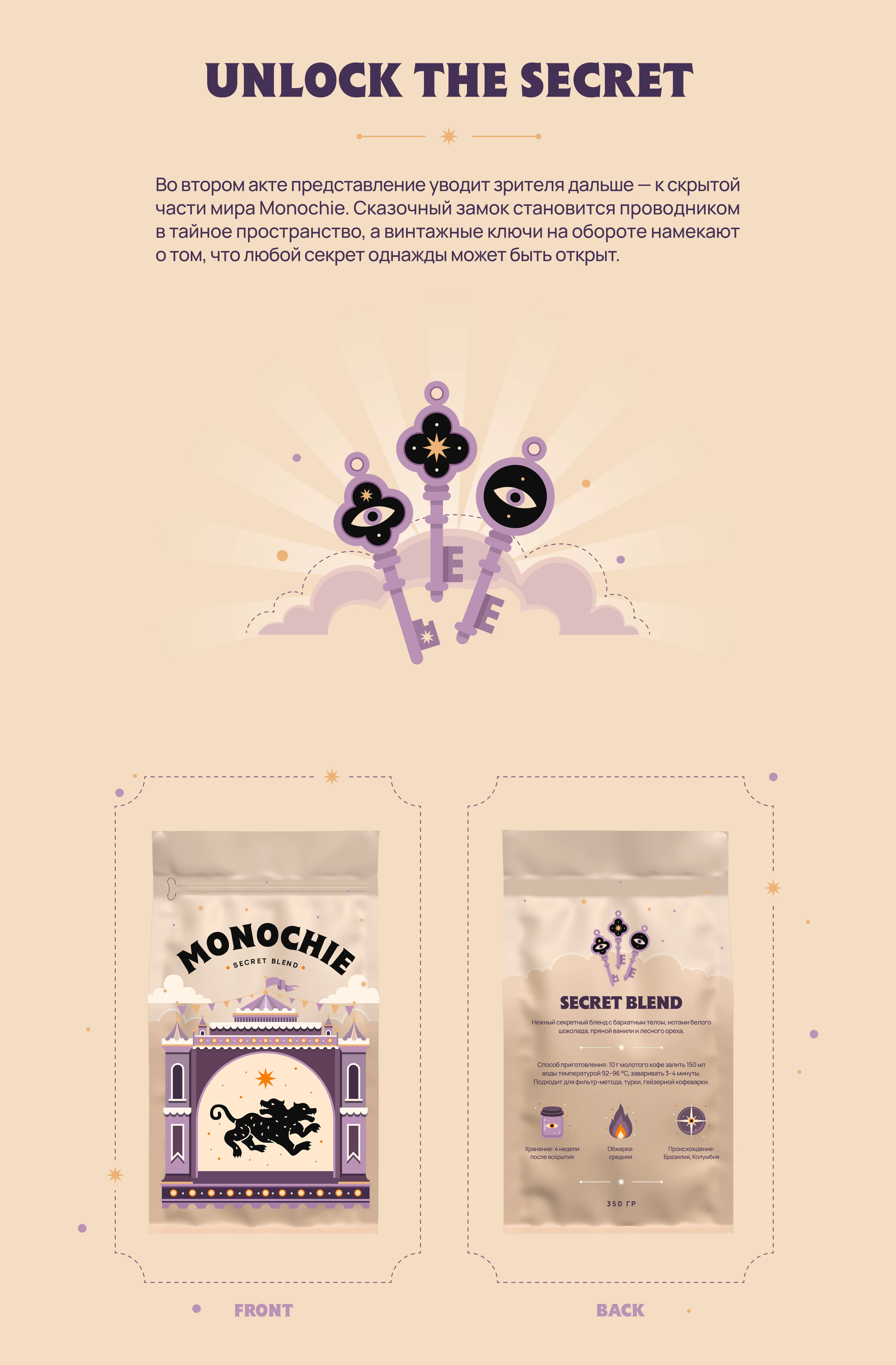 MONOCHIE | Coffee Brand Identity & Packaging — Изображение №11 — Брендинг, Иллюстрация на Dprofile