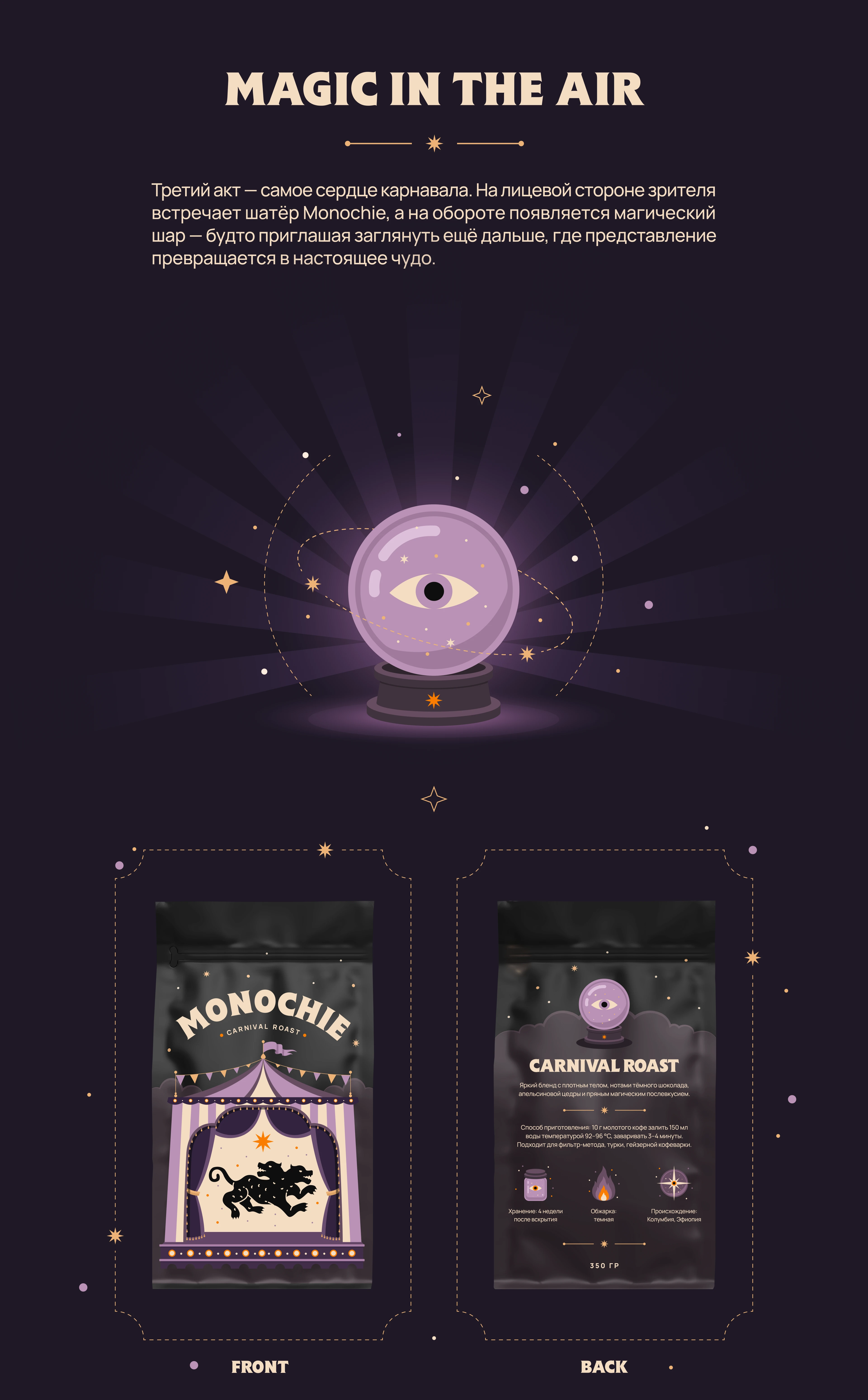 MONOCHIE | Coffee Brand Identity & Packaging — Изображение №14 — Брендинг, Иллюстрация на Dprofile