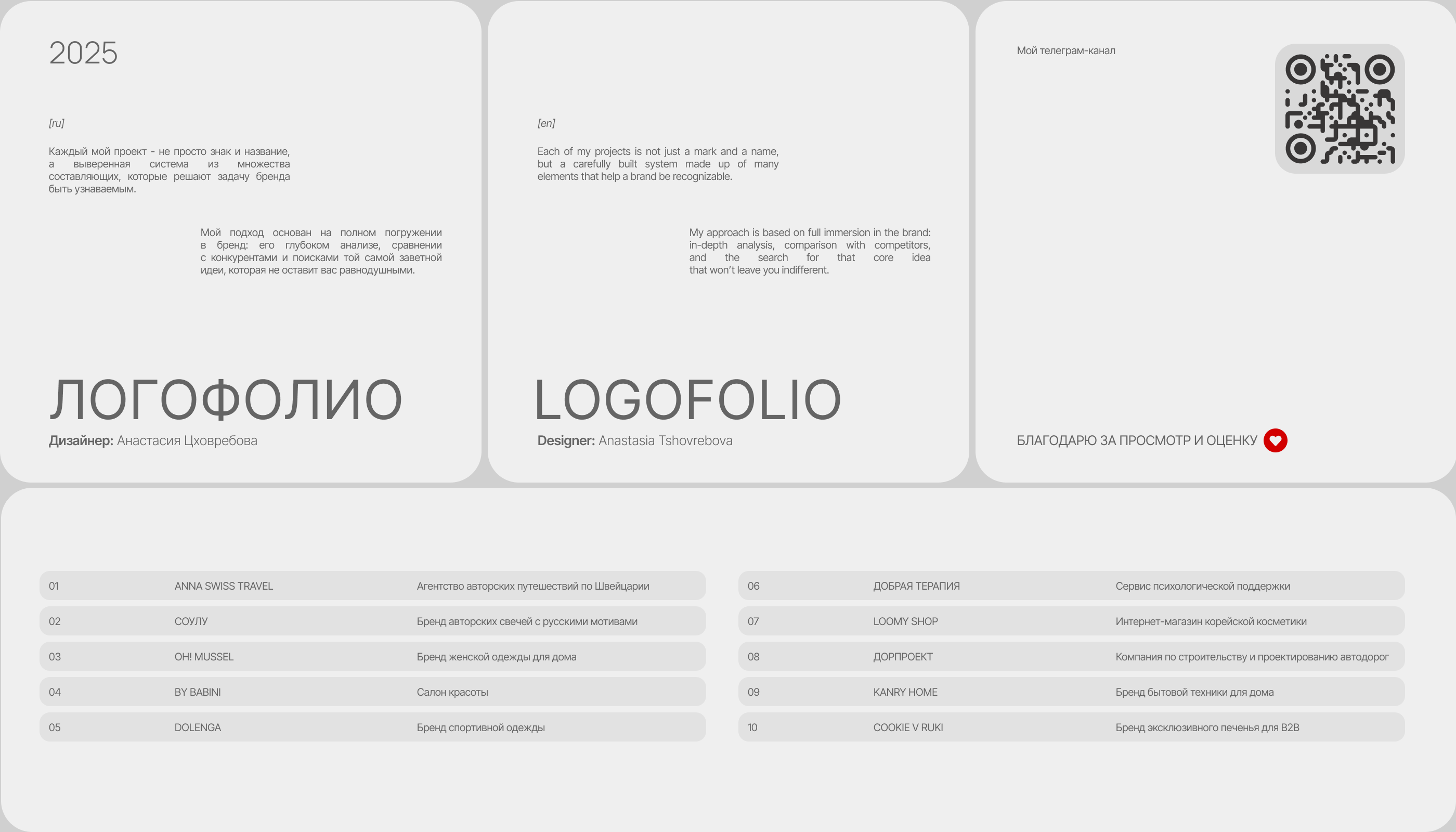 Логофолио 2025 | Logofolio 2025 — Изображение №1 — Брендинг на Dprofile
