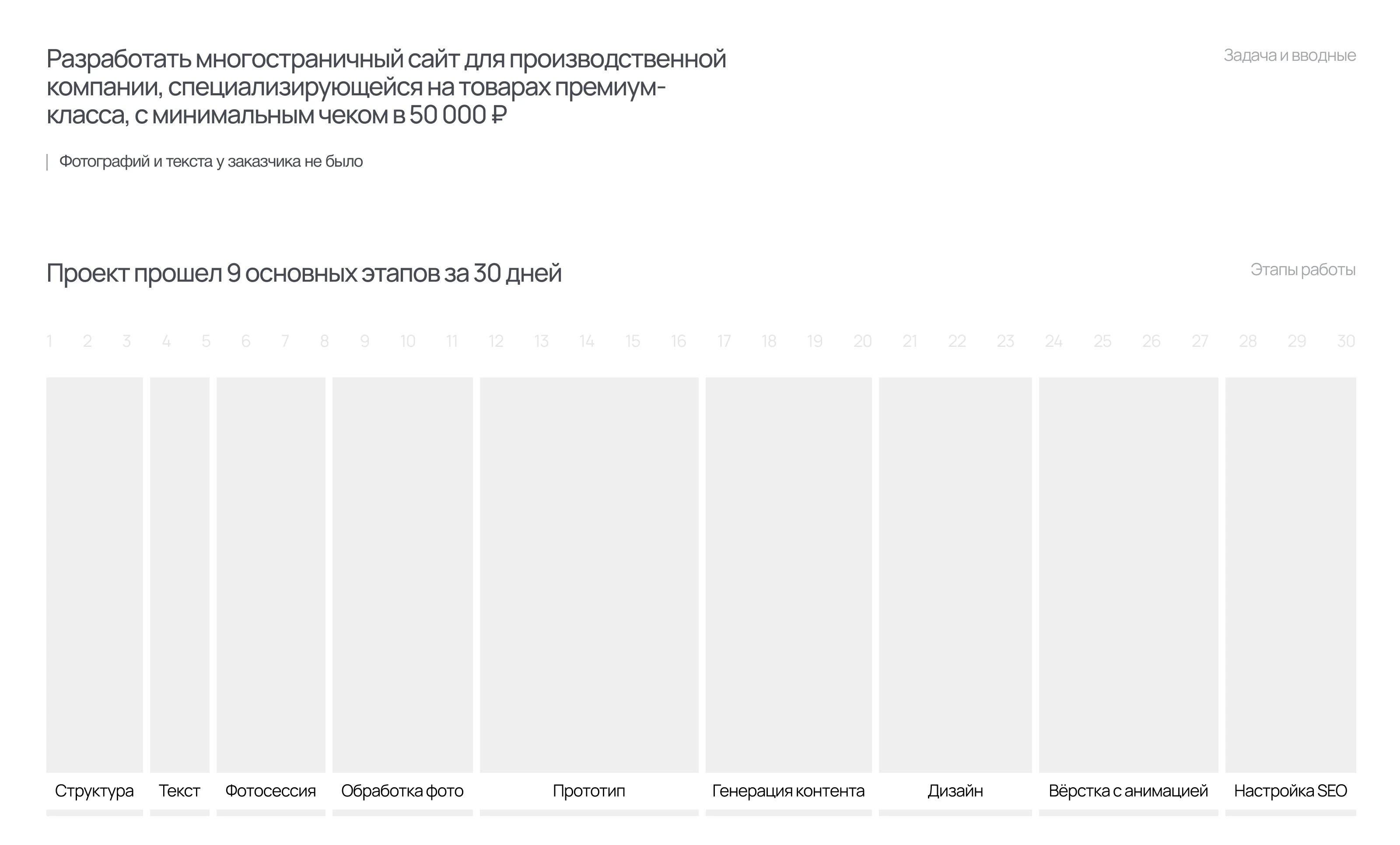 WoodLove — Website — Изображение №4 — Интерфейсы, Графика на Dprofile