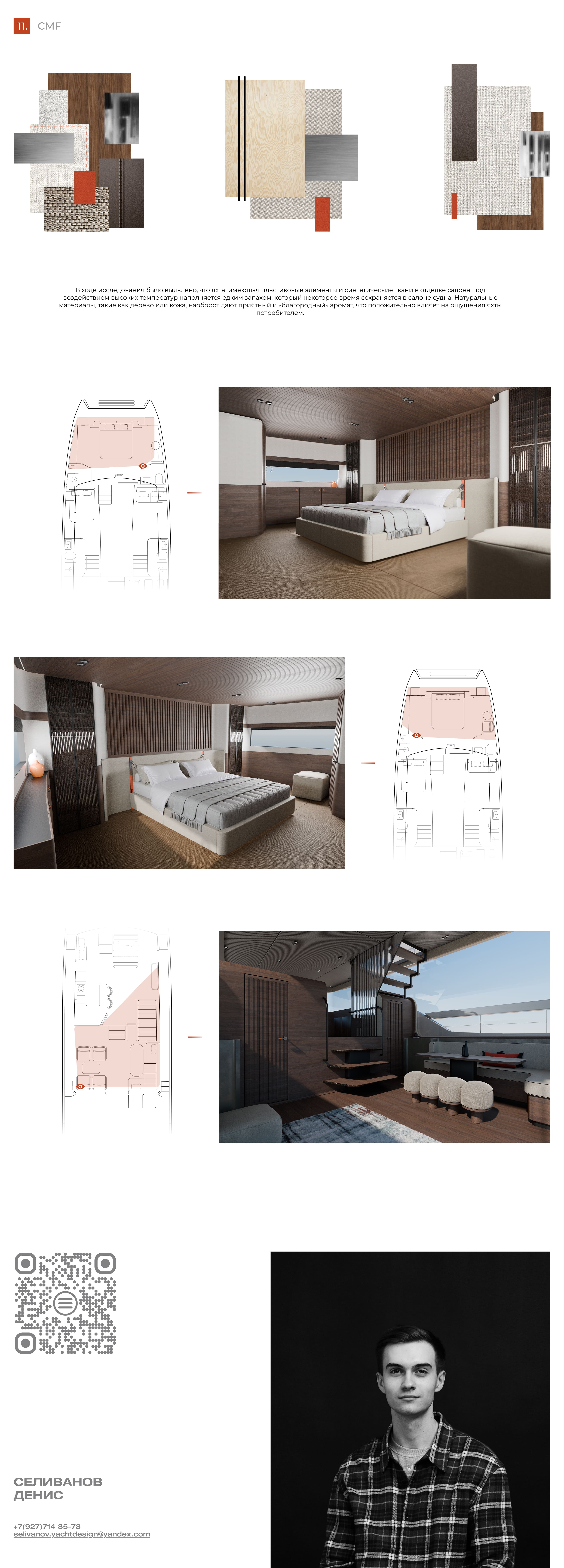 Многокорпусная яхта Авиатор 17-К — Изображение №6 — Промдизайн на Dprofile