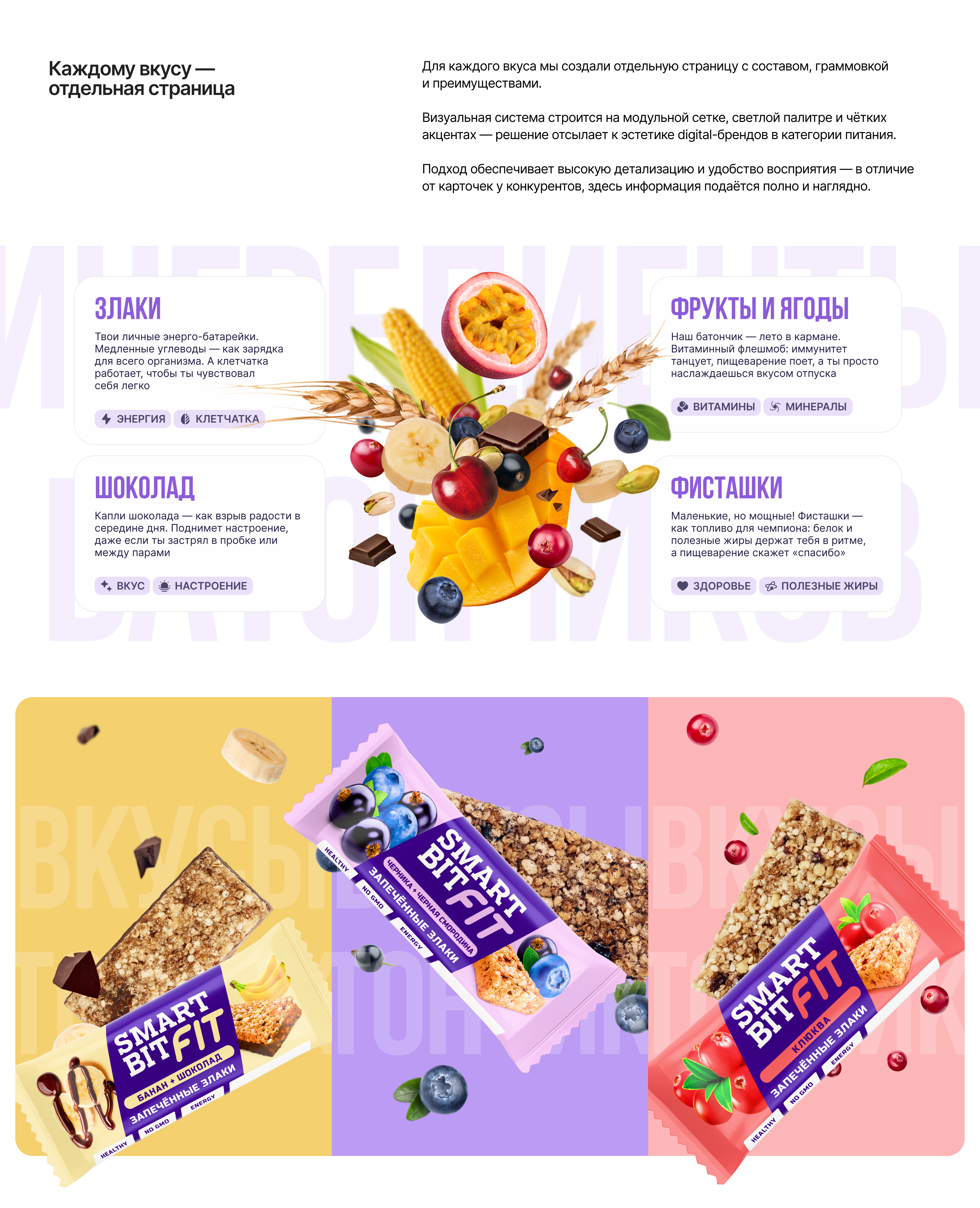 SMARTBIT FIT — Изображение №3 — Интерфейсы, 3D на Dprofile