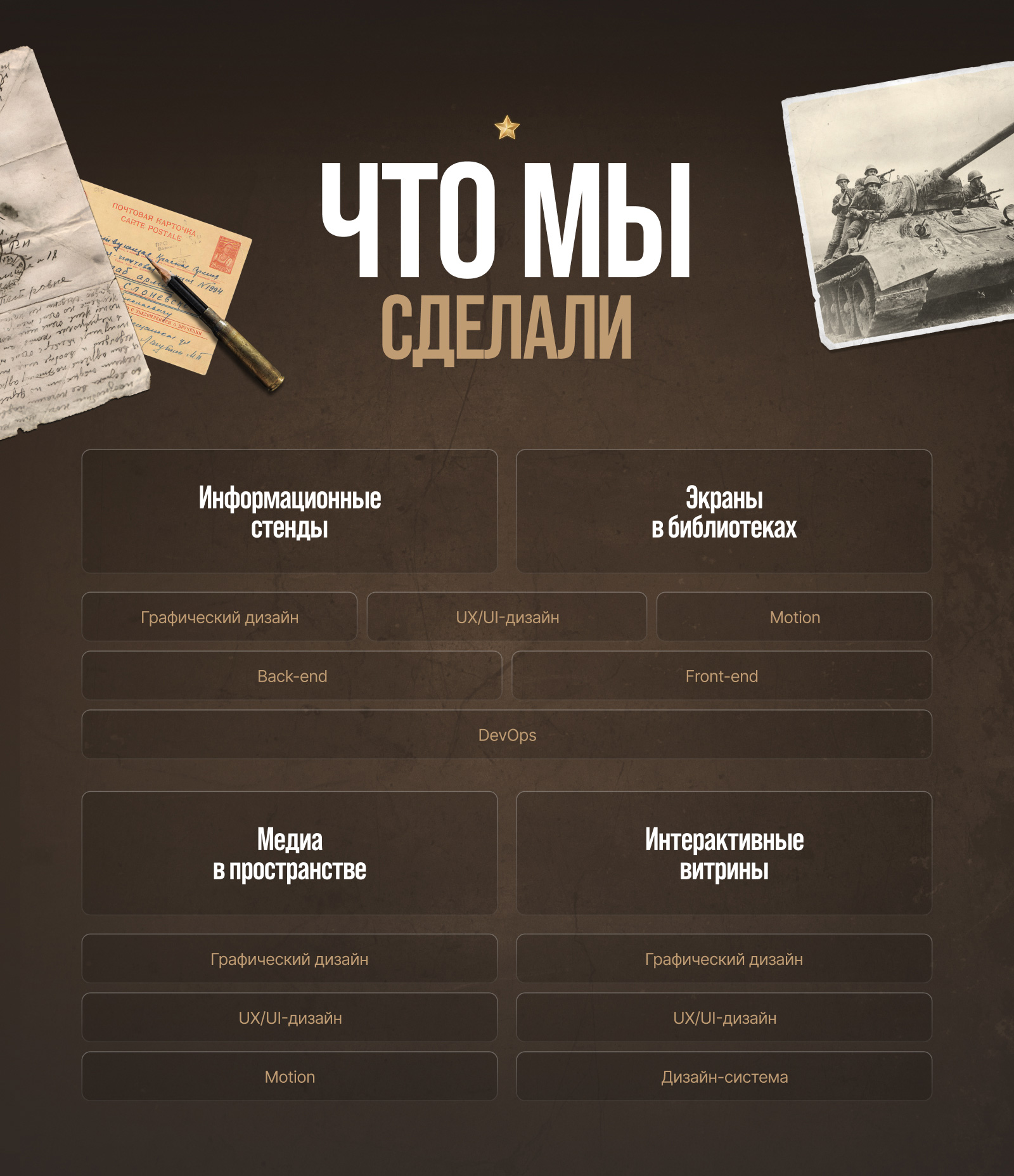 «Путь к Победе» — интерактивная экспозиция — Изображение №10 — Интерфейсы, Графика на Dprofile