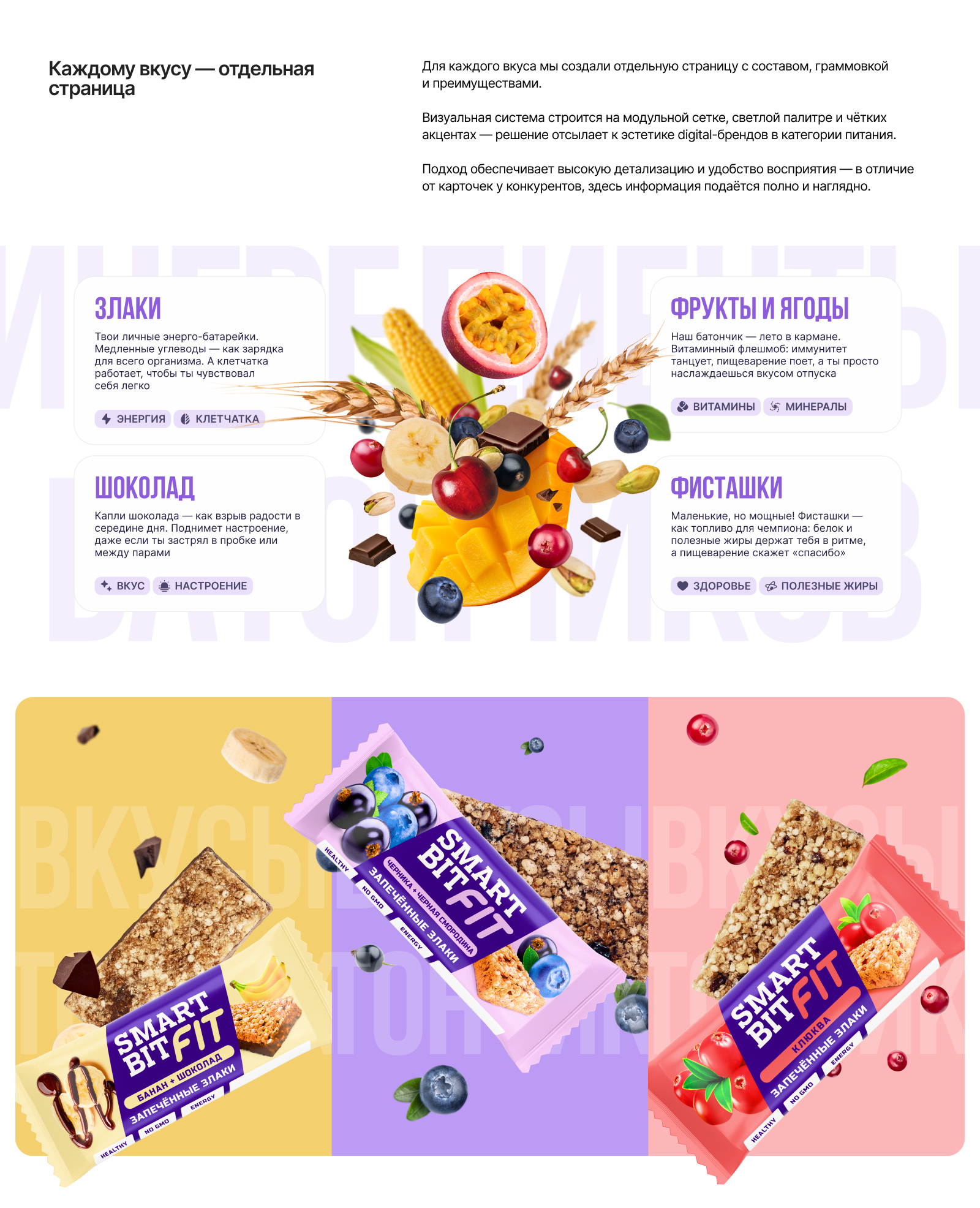 SMARTBIT FIT — Изображение №5 — Интерфейсы, 3D на Dprofile