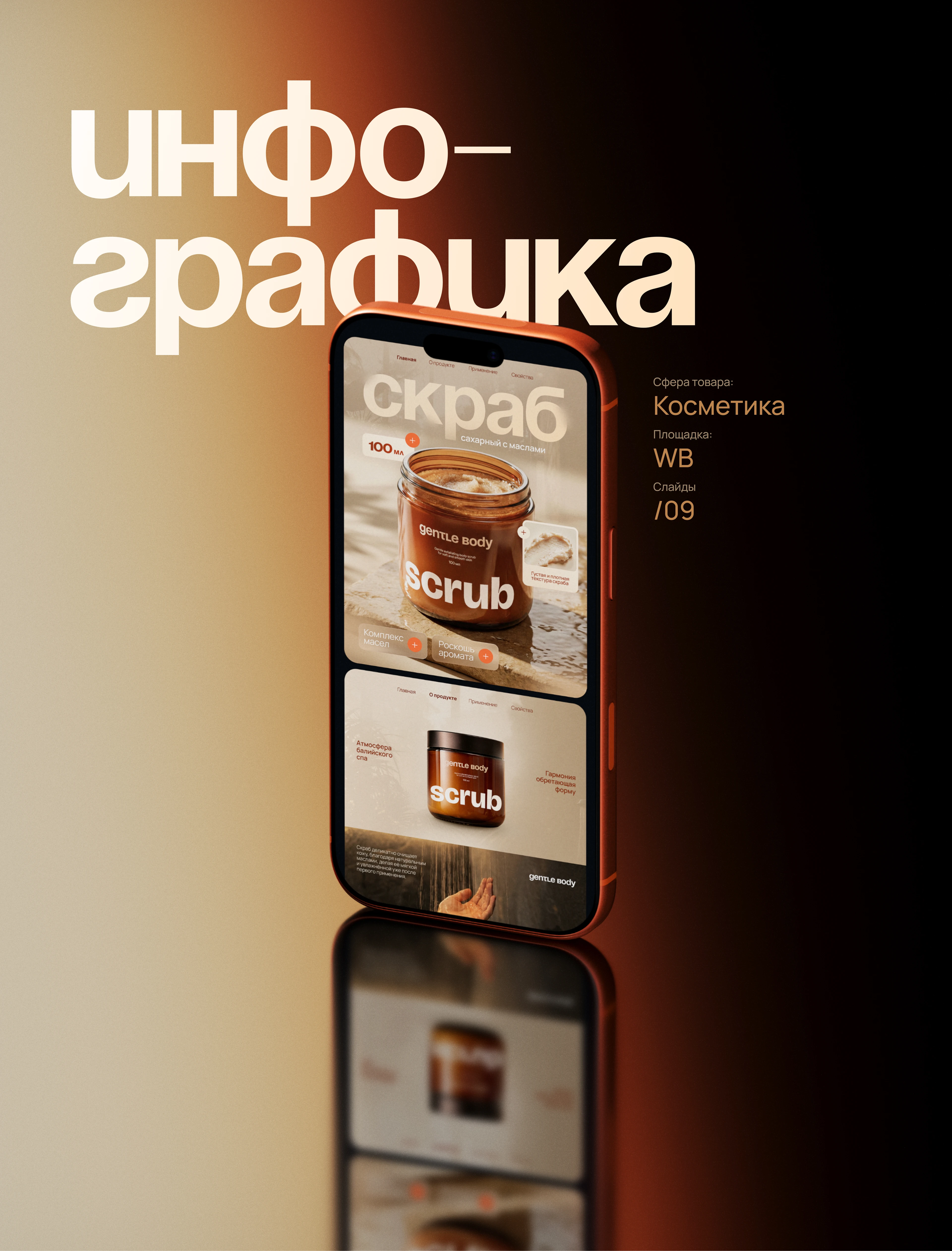 GENTLE BODY ИНФОГРАФИКА/ MARKETPLACE WB OZON — Изображение №1 — Брендинг, Графика на Dprofile