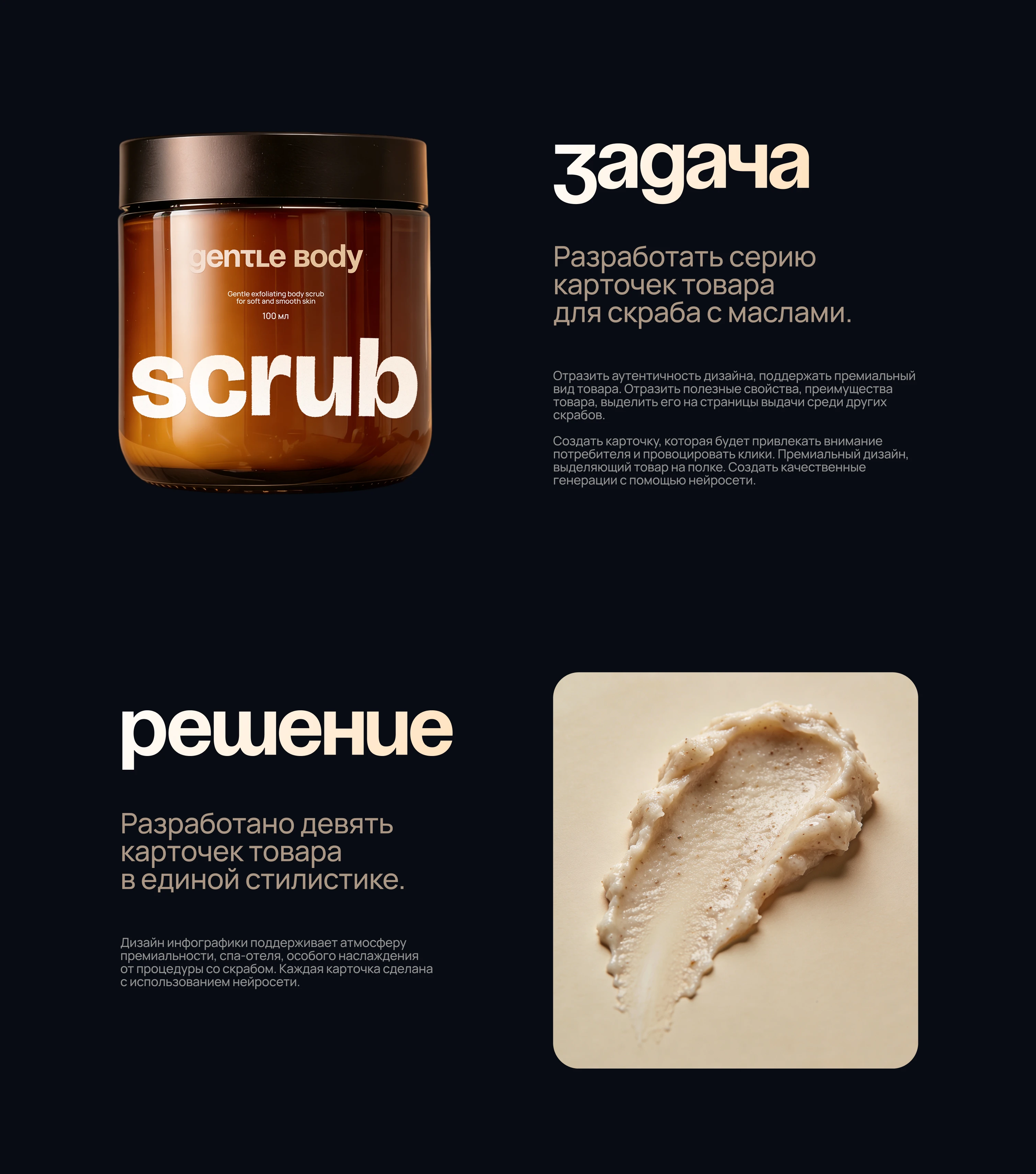 GENTLE BODY ИНФОГРАФИКА/ MARKETPLACE WB OZON — Изображение №2 — Брендинг, Графика на Dprofile