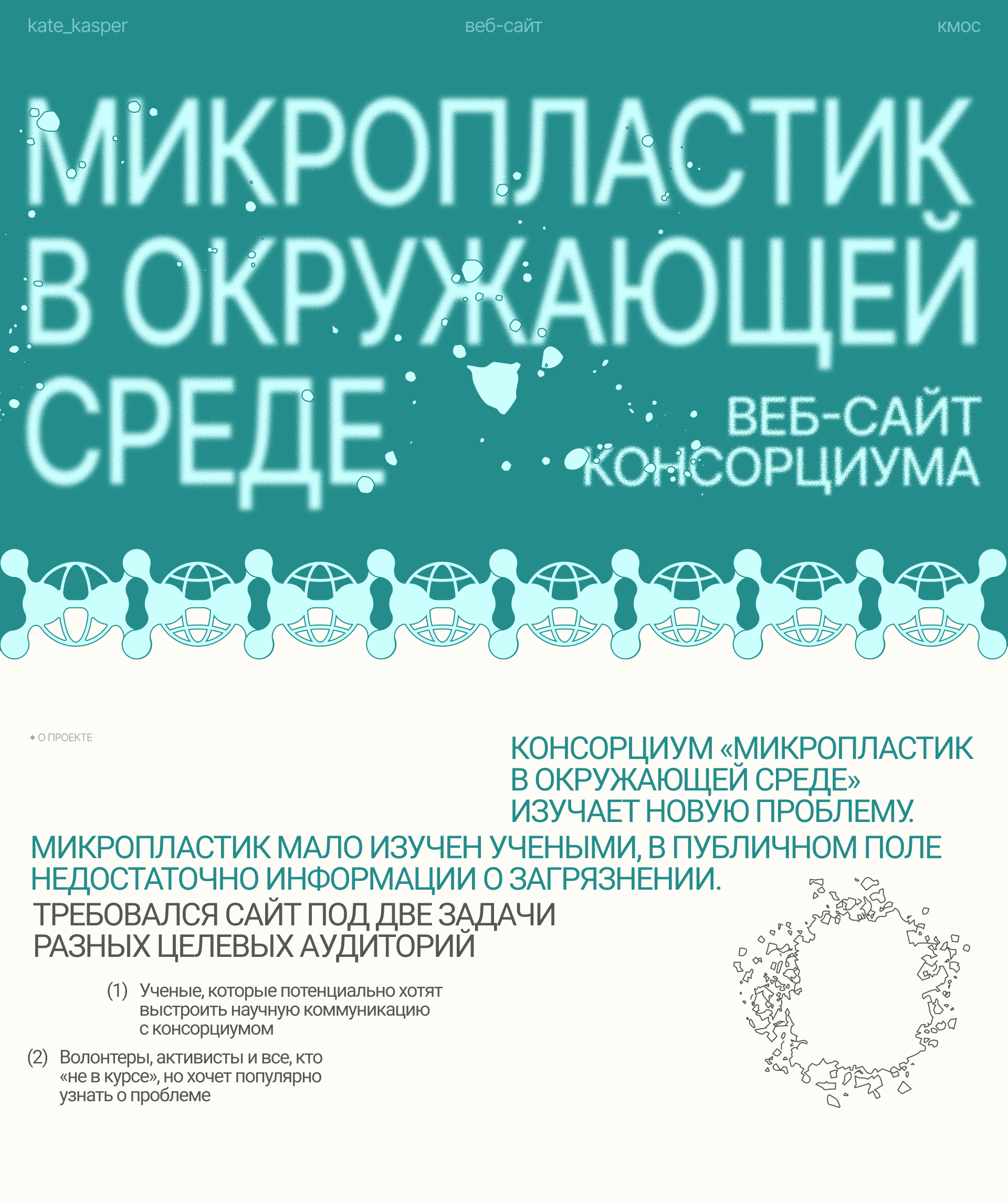 Сайт Консорциума «Микропластик в окружающей среде» — Изображение №1 — Интерфейсы, Брендинг на Dprofile