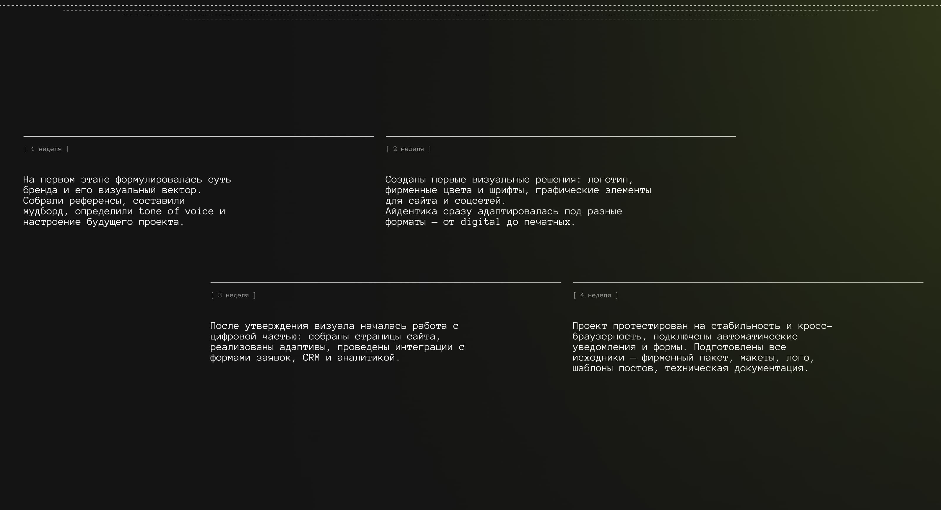 ДЕСЯТОВ ФИТНЕС — Изображение №3 — Интерфейсы, Брендинг на Dprofile