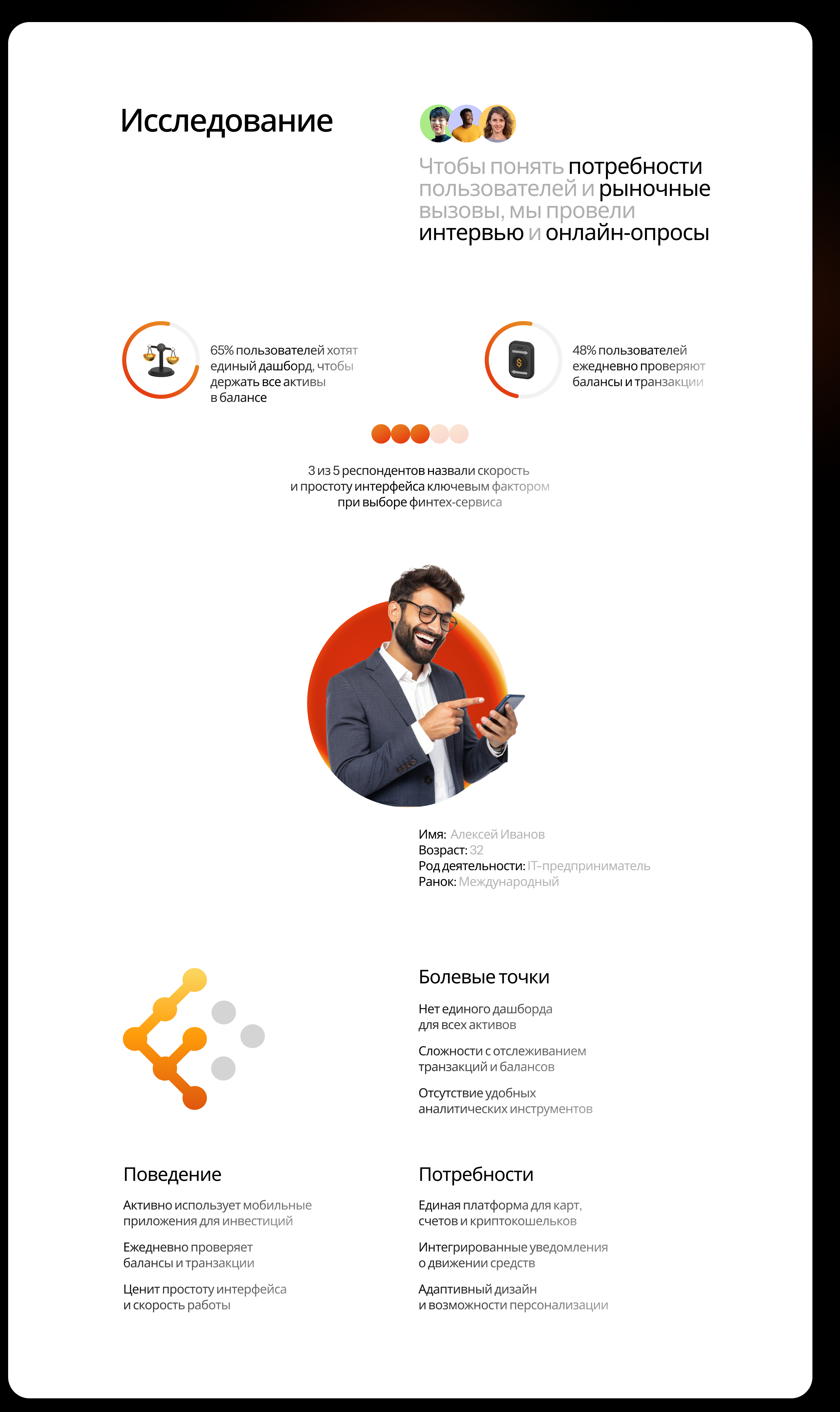 Finova - Финтех + Крипто Приложение — Изображение №4 — Интерфейсы, Анимация на Dprofile