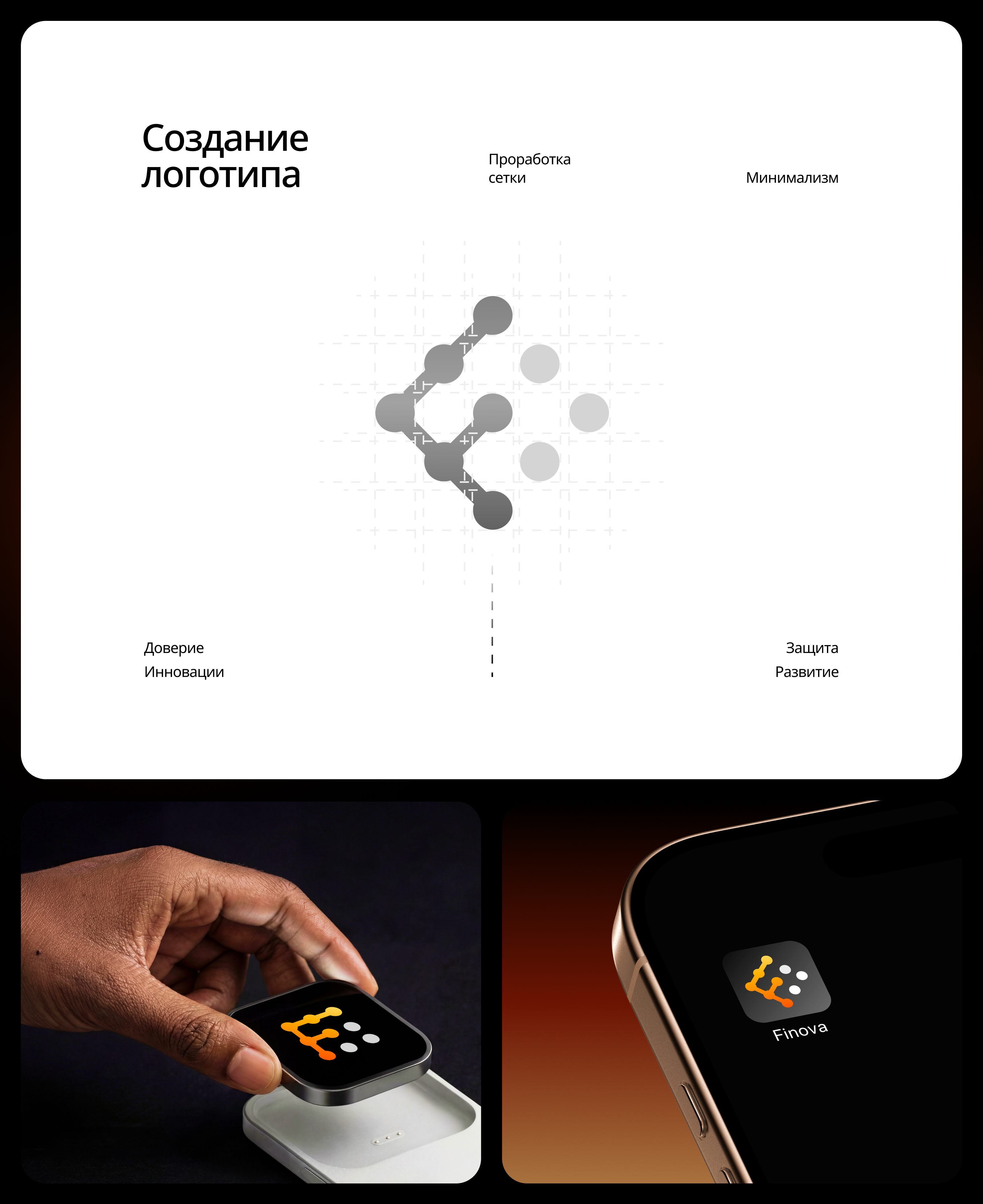 Finova - Финтех + Крипто Приложение — Изображение №6 — Интерфейсы, Анимация на Dprofile