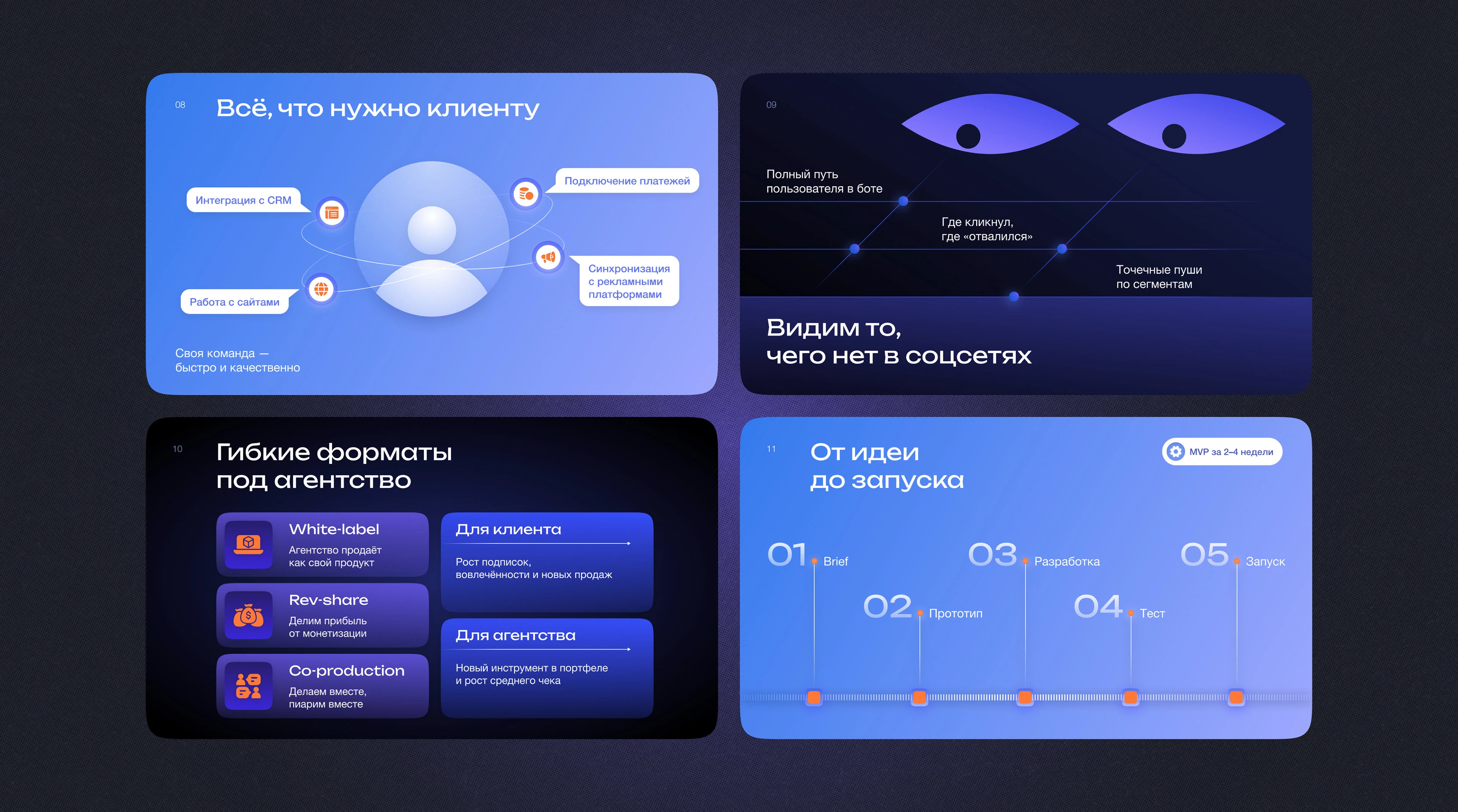 Презентация стартапа | Startup pitch deck — Изображение №8 — Графика, Маркетинг на Dprofile