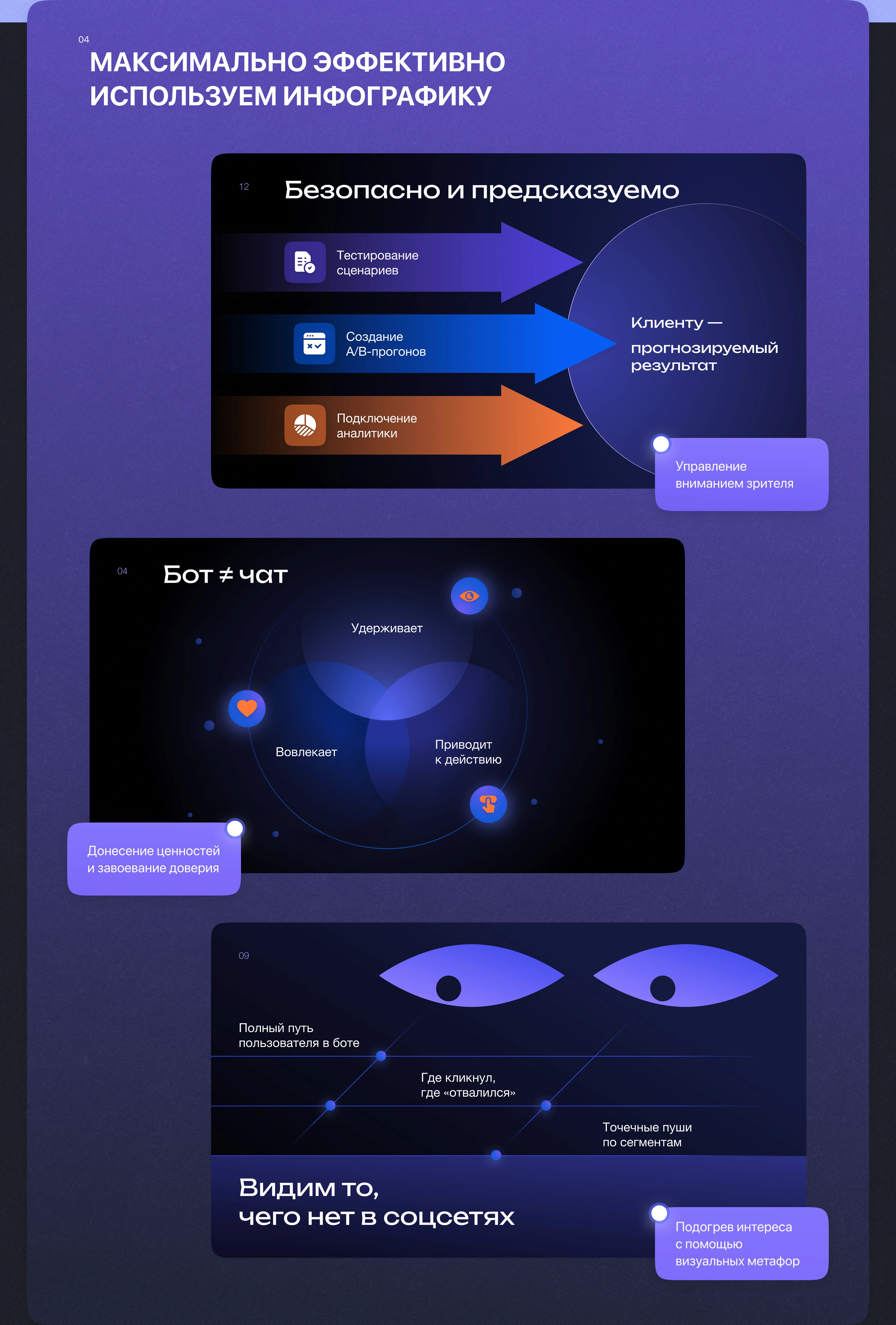 Презентация стартапа | Startup pitch deck — Изображение №4 — Графика, Маркетинг на Dprofile