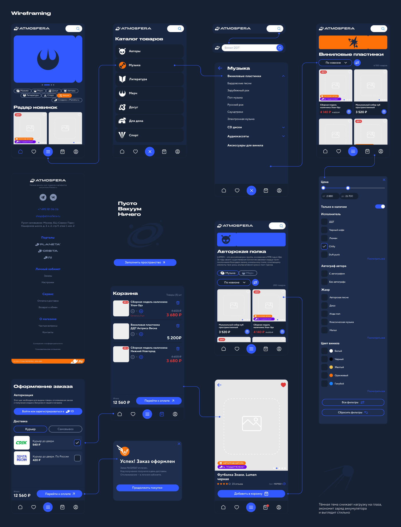 Atmosfera.store — Изображение №22 — Интерфейсы, Брендинг на Dprofile
