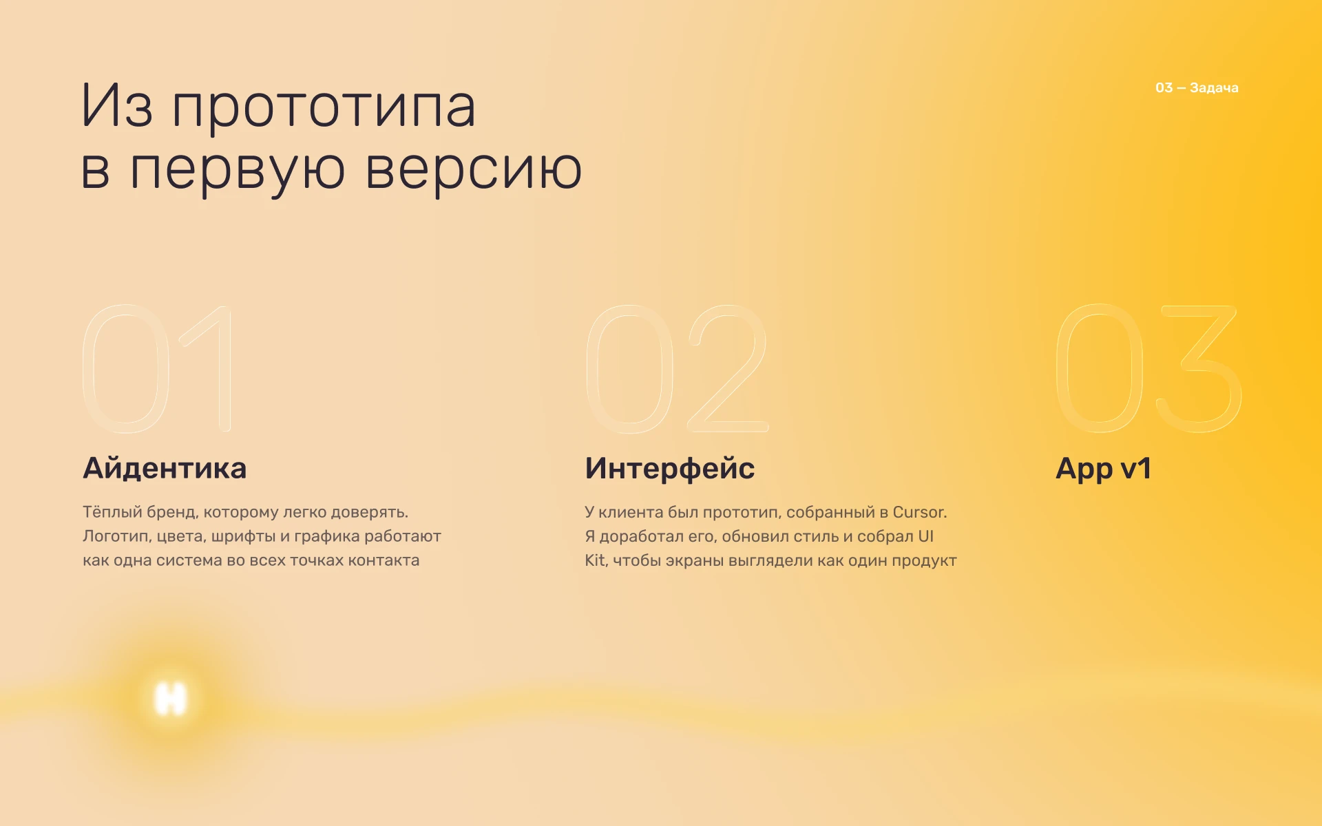 Humiapp — Изображение №2 — Интерфейсы, Брендинг на Dprofile