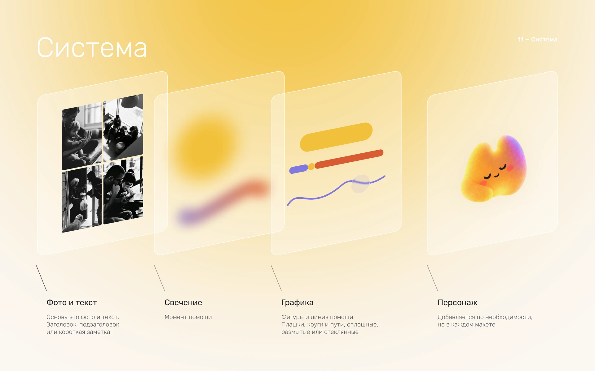 Humiapp — Изображение №7 — Интерфейсы, Брендинг на Dprofile