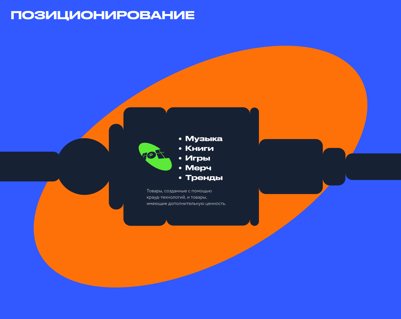 Atmosfera.store — Изображение №3 — Интерфейсы, Брендинг на Dprofile