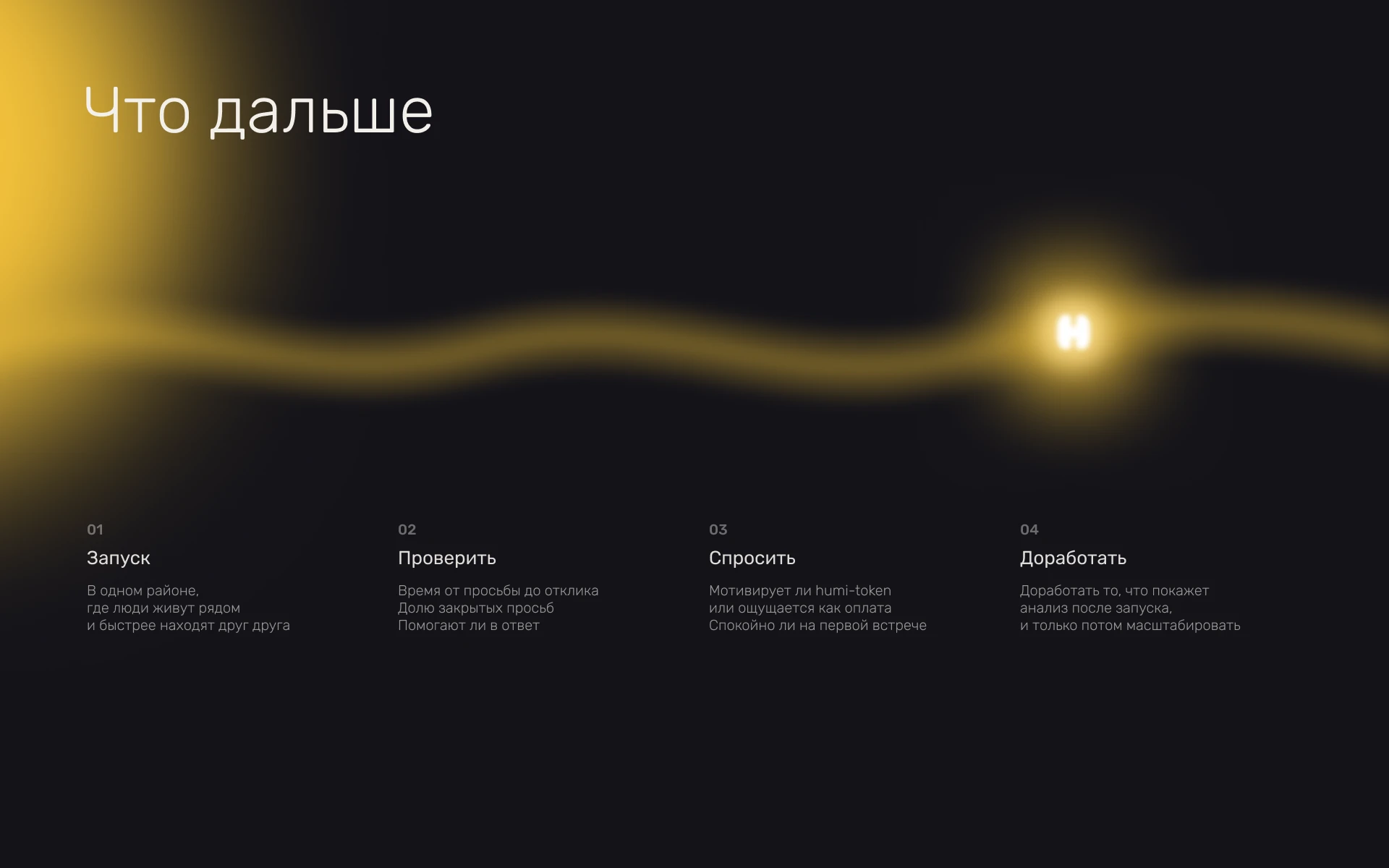 Humiapp — Изображение №12 — Интерфейсы, Брендинг на Dprofile