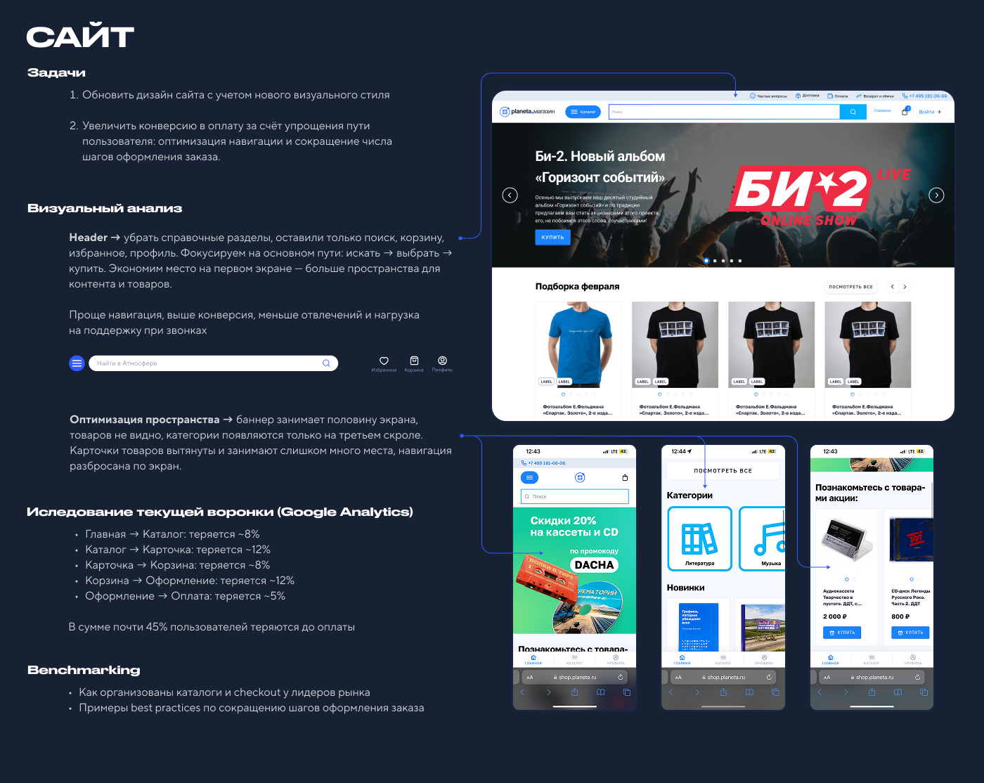 Atmosfera.store — Изображение №20 — Интерфейсы, Брендинг на Dprofile