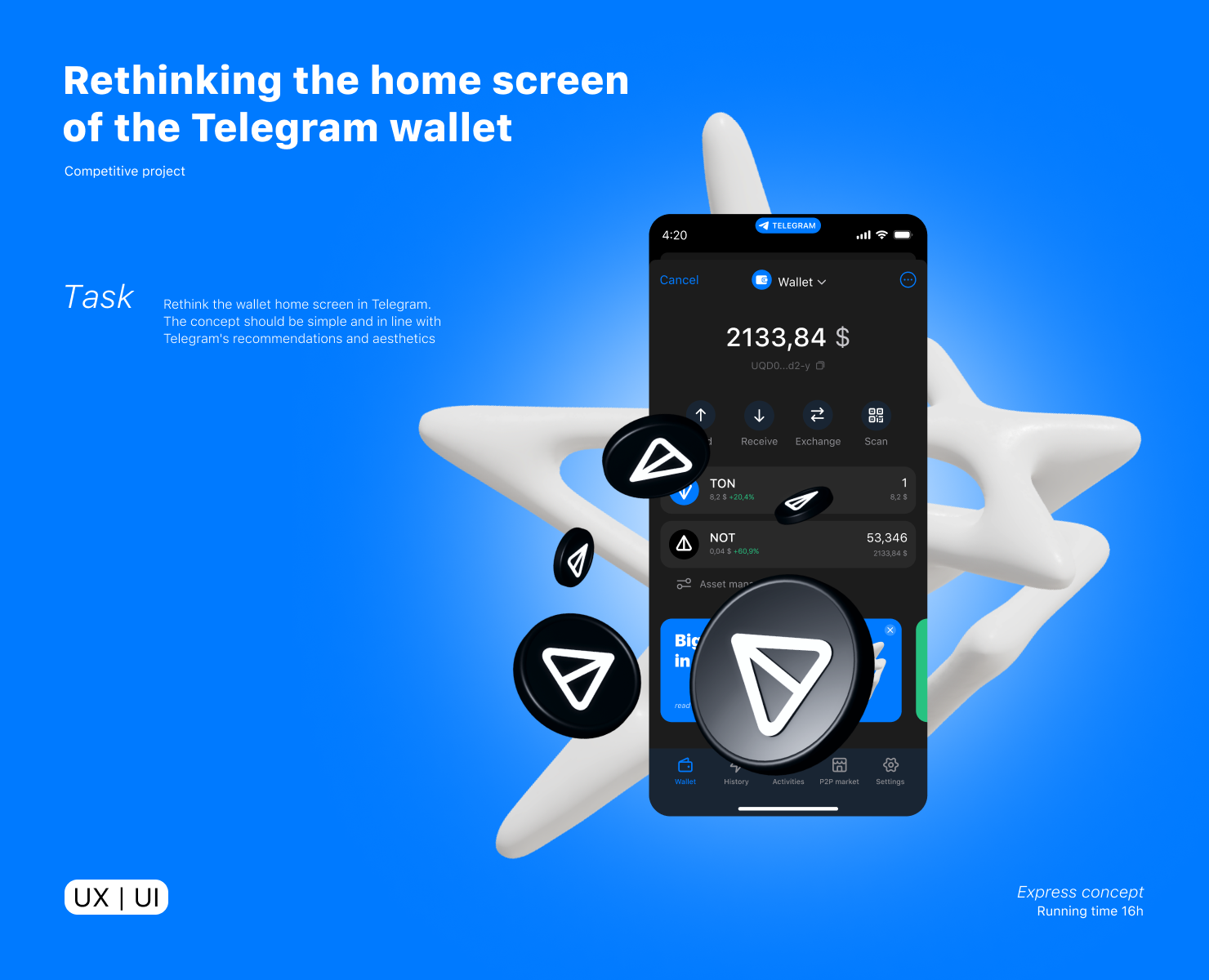 Telegram Wallet на Dprofile