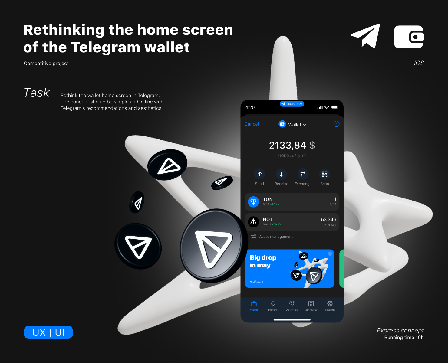Telegram Wallet на Dprofile