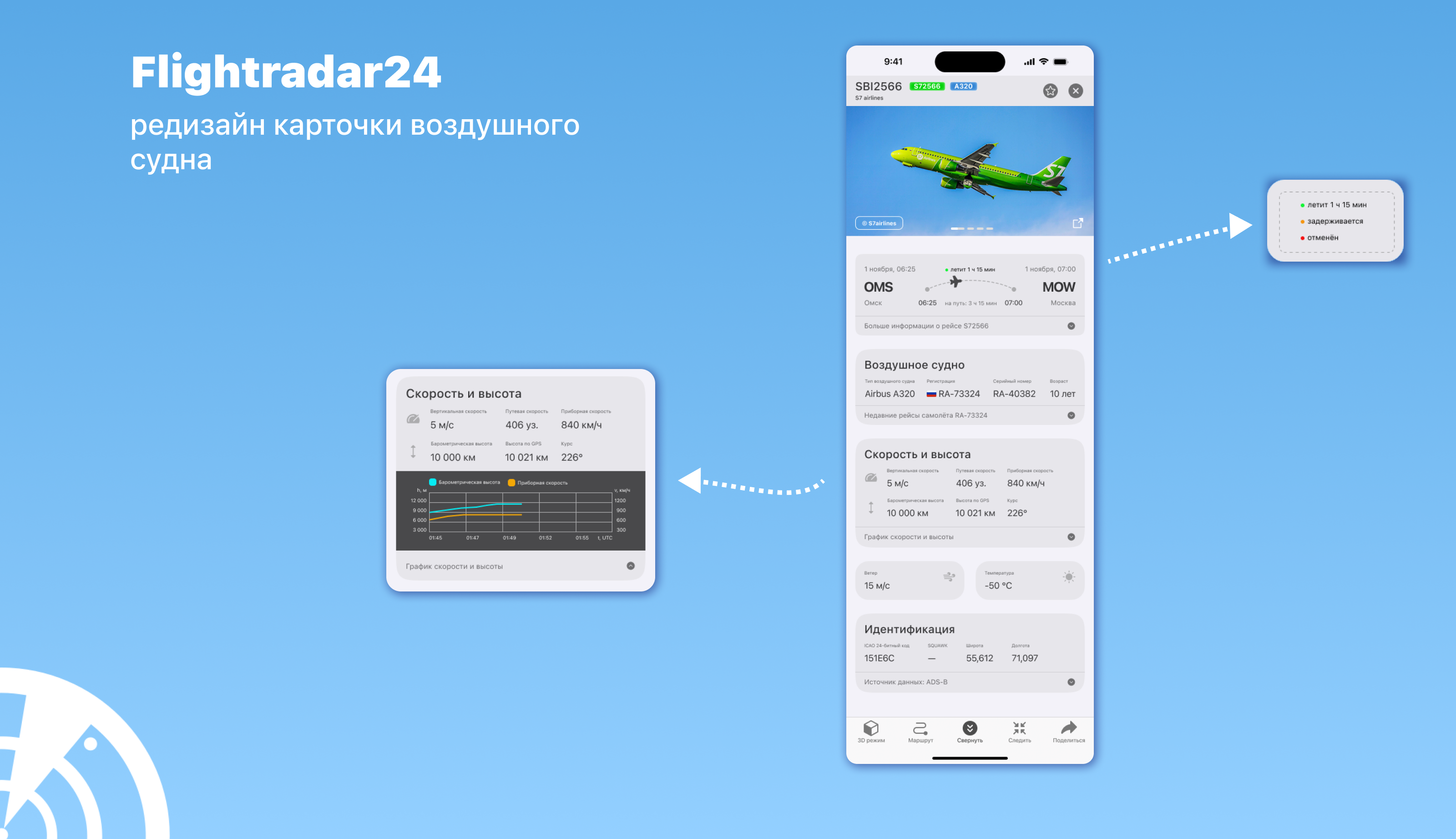 Архив интерфейсов: 2023–2025 — Изображение №1 — Интерфейсы на Dprofile