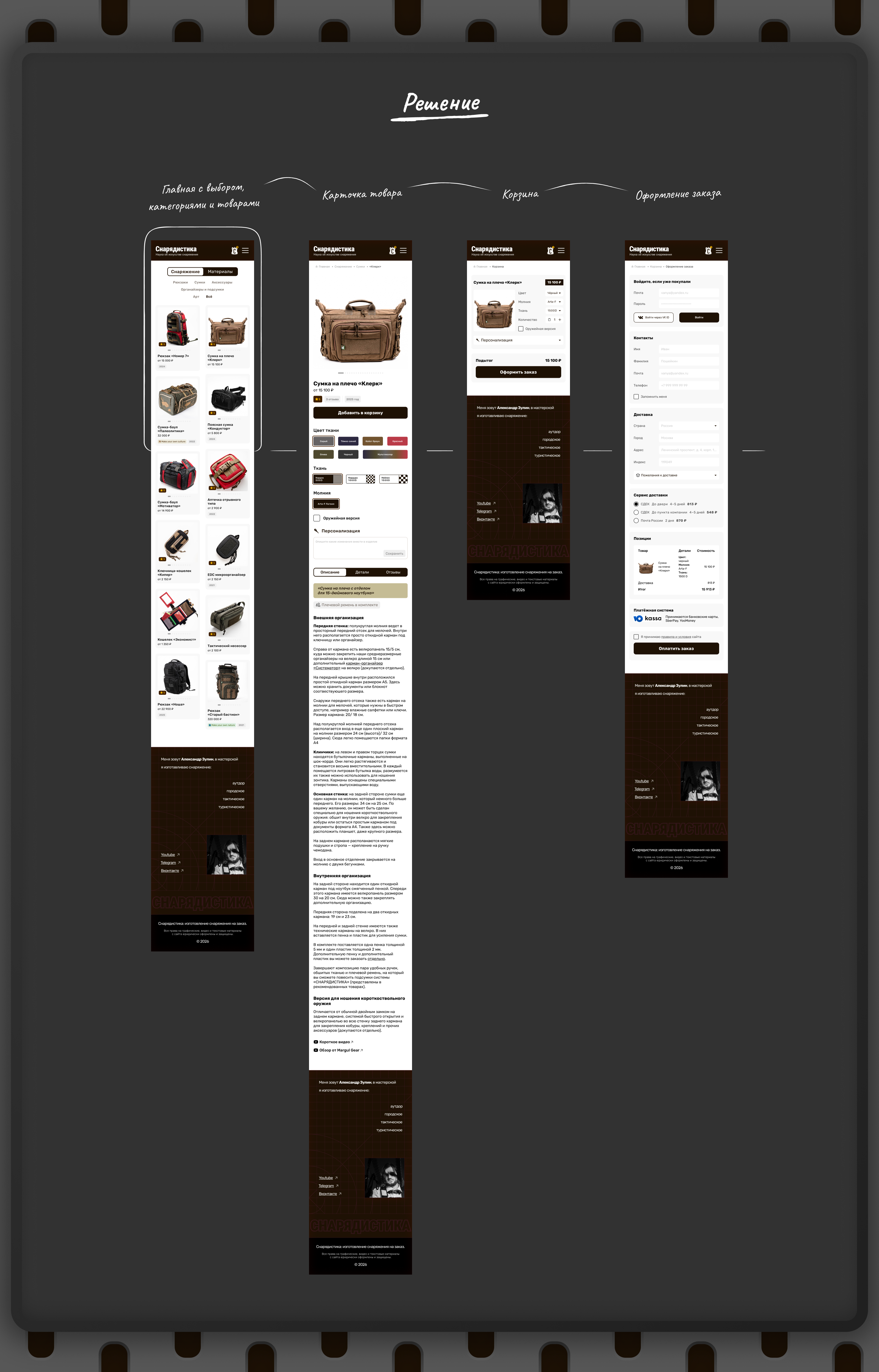 Снарядистика: новый сценарий покупки с телефона — Изображение №3 — Интерфейсы на Dprofile