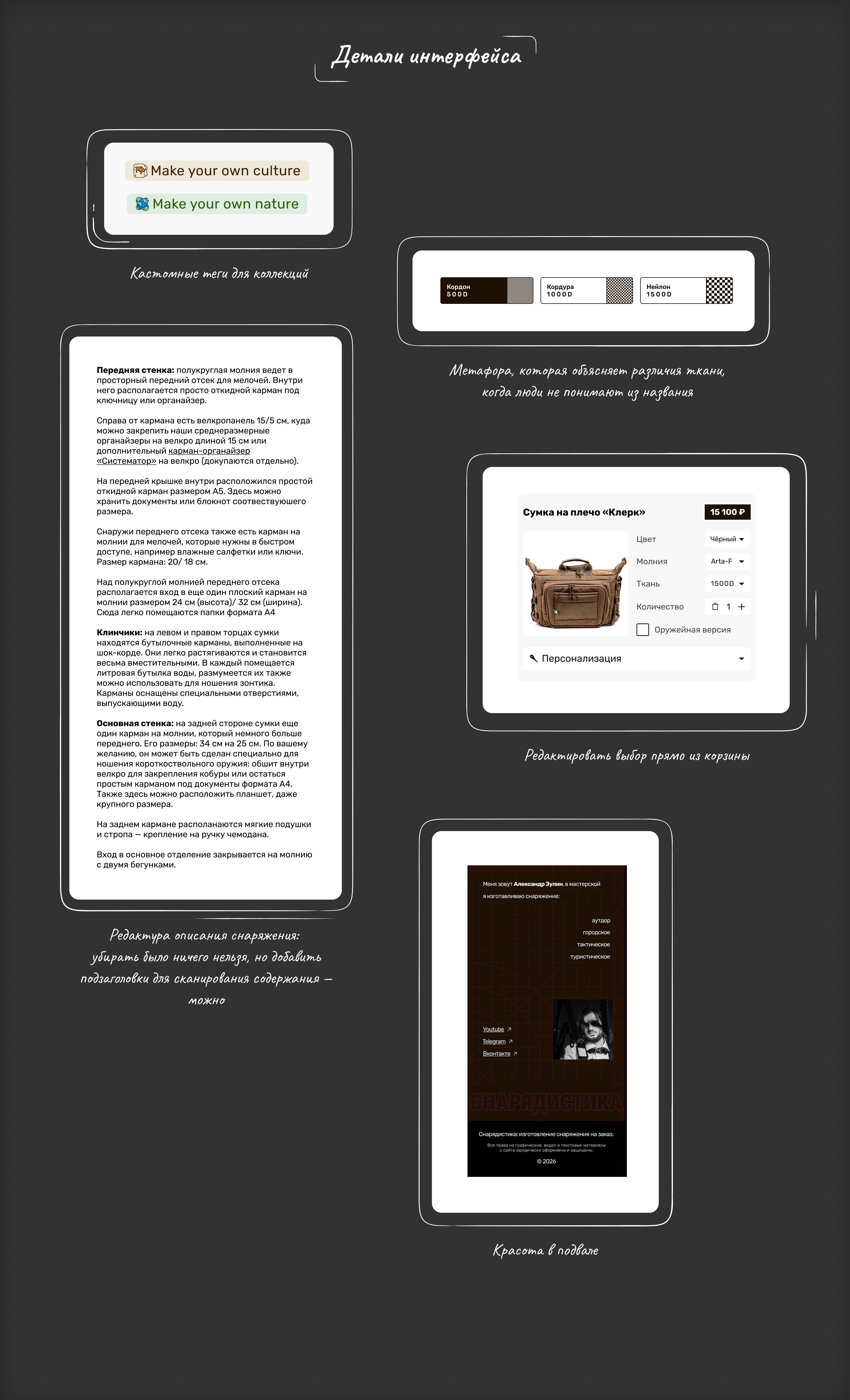 Снарядистика: новый сценарий покупки с телефона — Изображение №4 — Интерфейсы на Dprofile