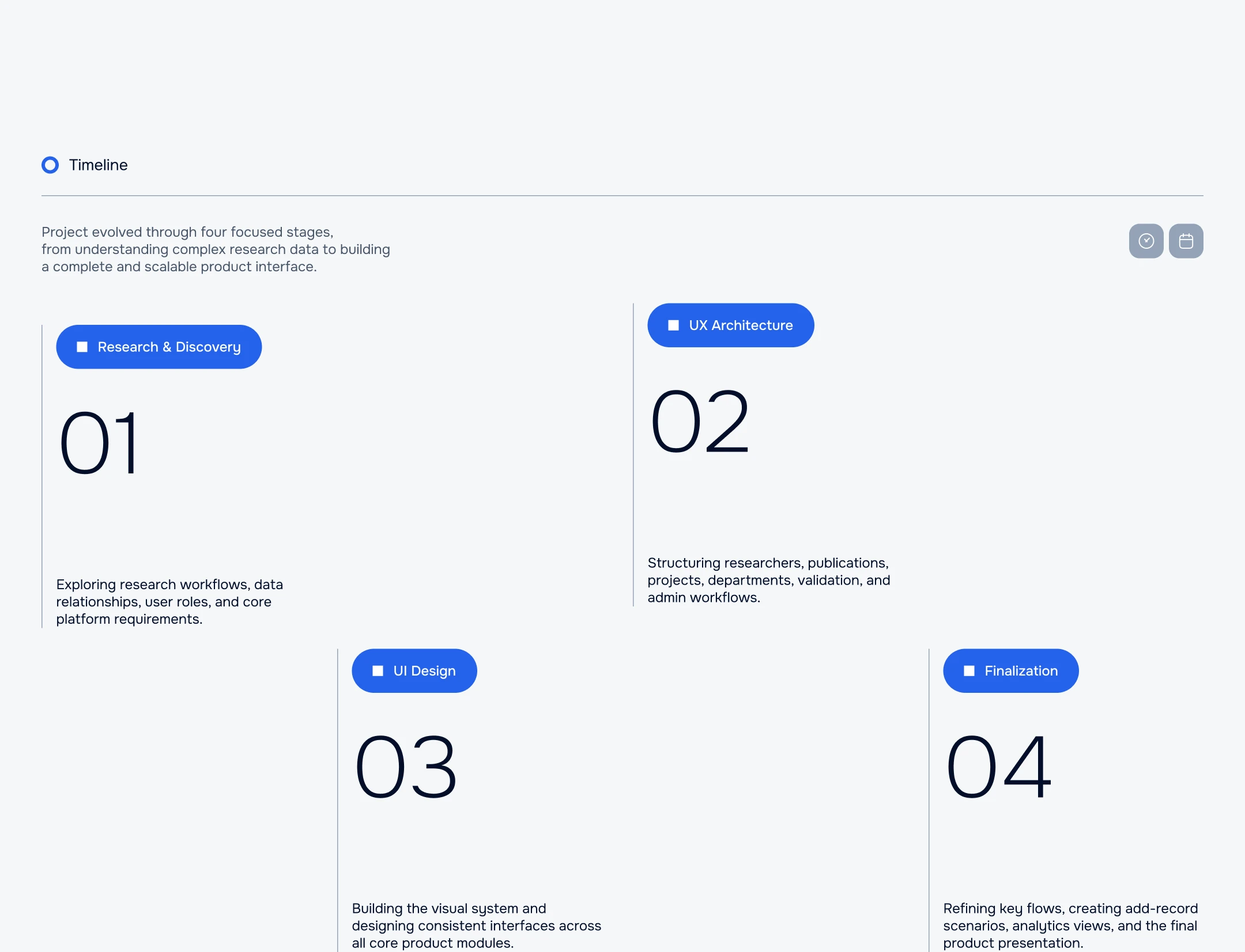 ResearchHUB • Research Management Platform — Изображение №3 — Интерфейсы на Dprofile