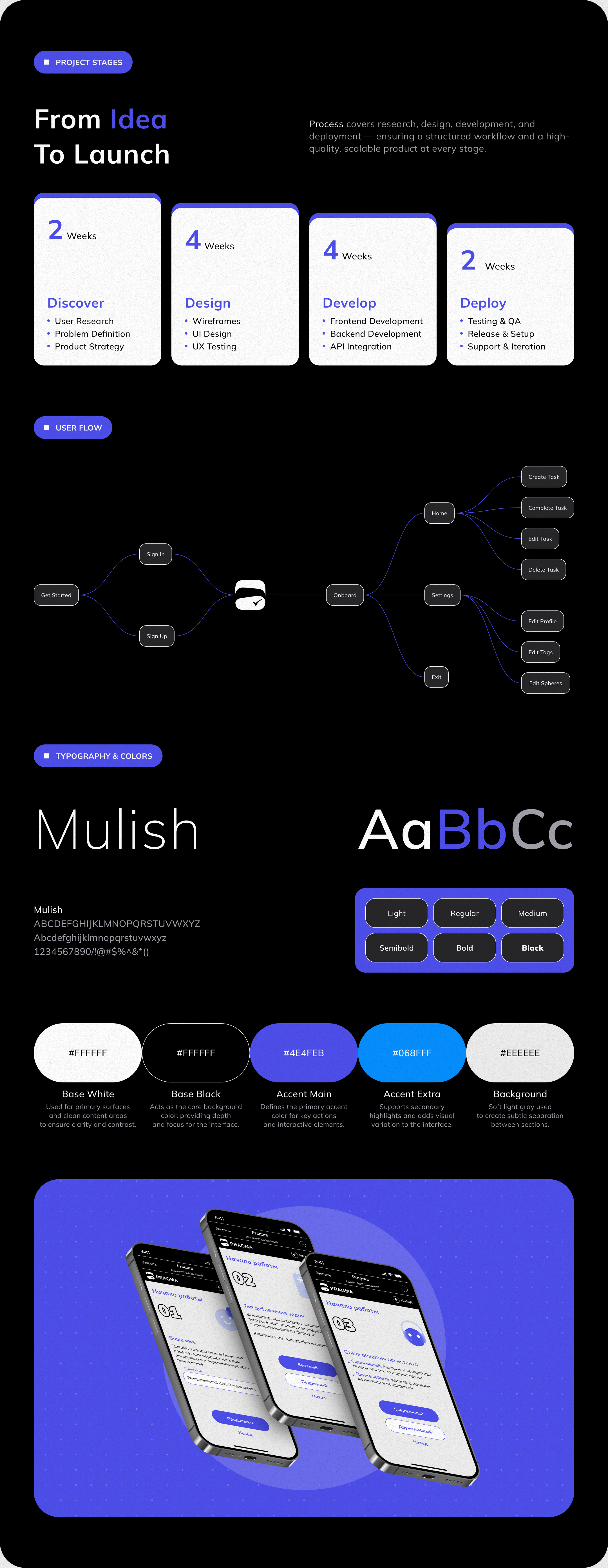 PRAGMA • Telegram Mini App — Изображение №4 — Интерфейсы на Dprofile